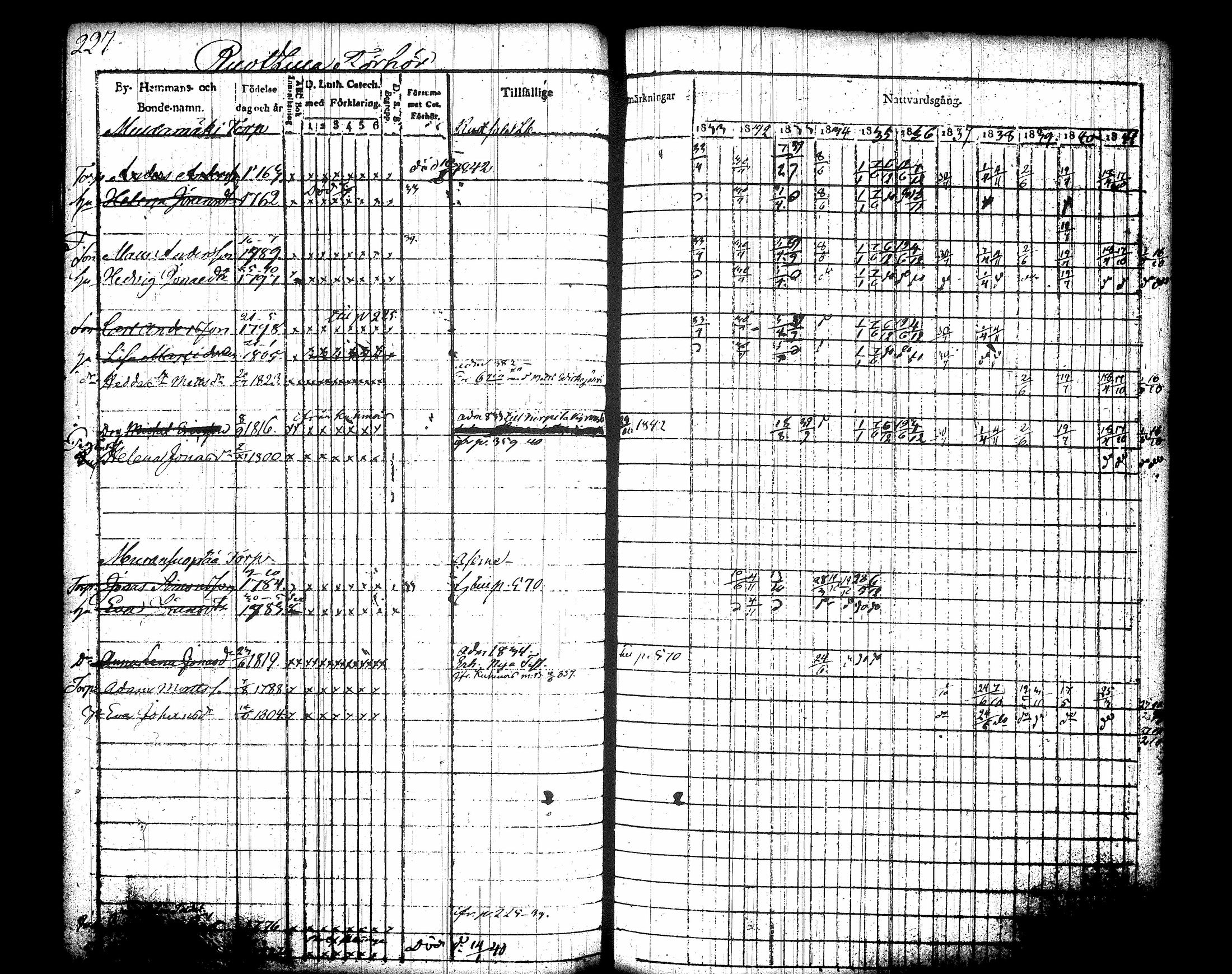 [ kuvat/246.jpg ]