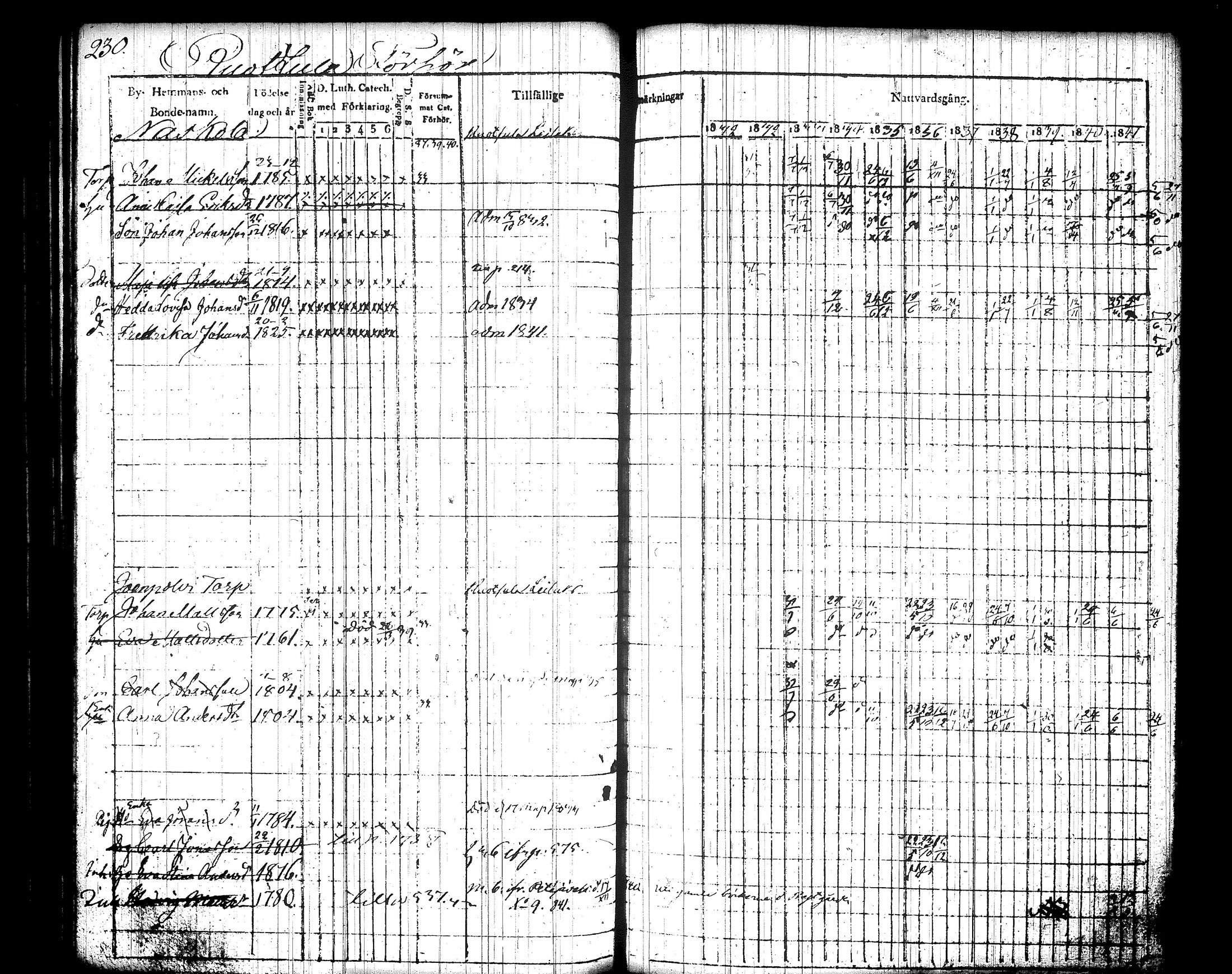 [ kuvat/249.jpg ]