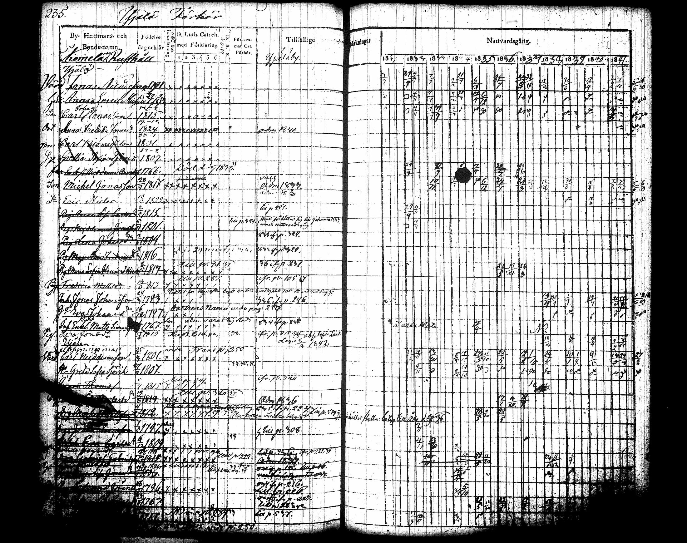 [ kuvat/254.jpg ]