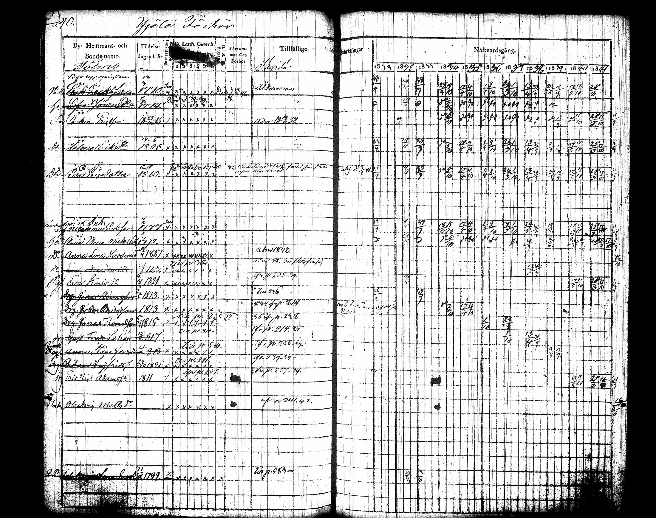 [ kuvat/259.jpg ]