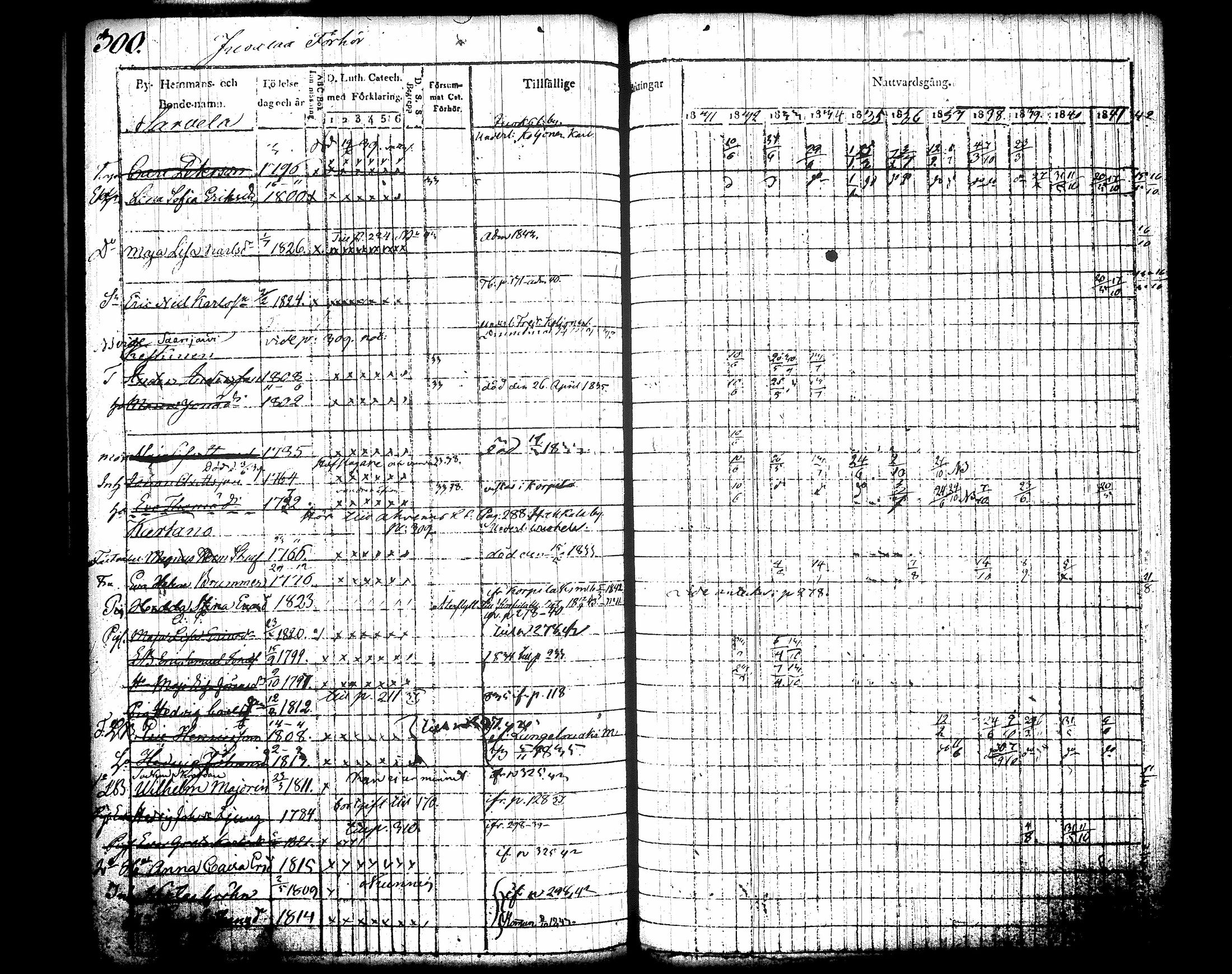 [ kuvat/322.jpg ]