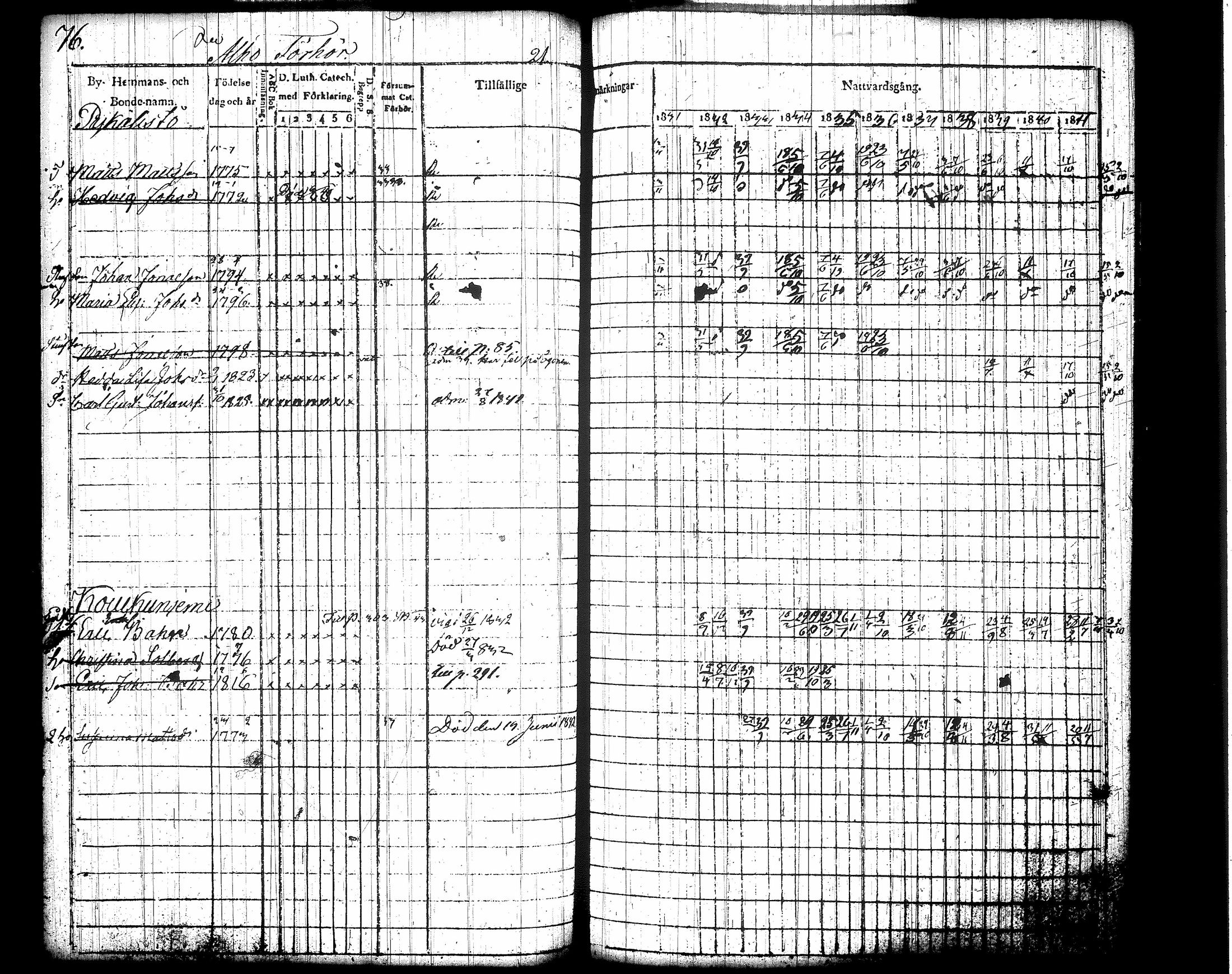 [ kuvat/92.jpg ]