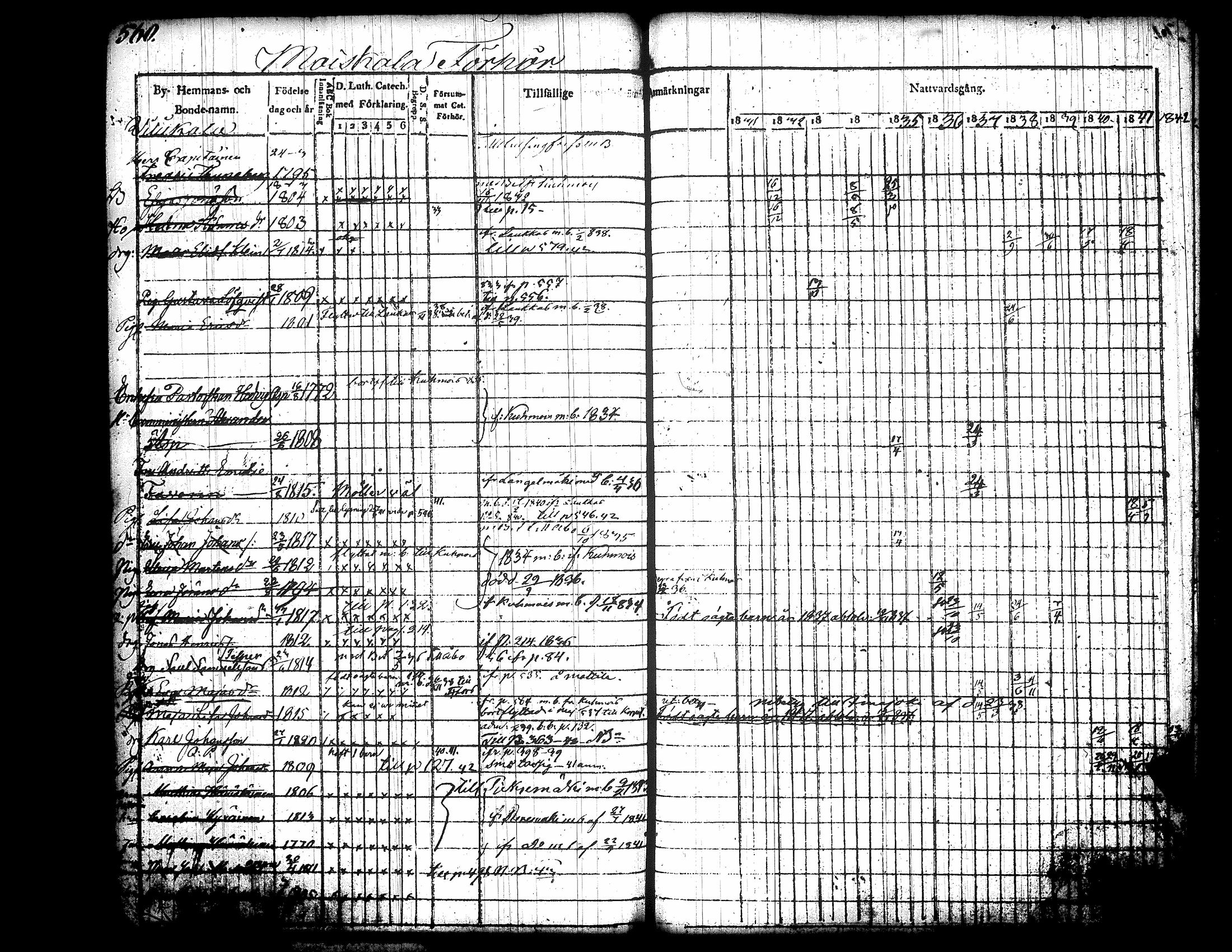 [ kuvat/190.jpg ]