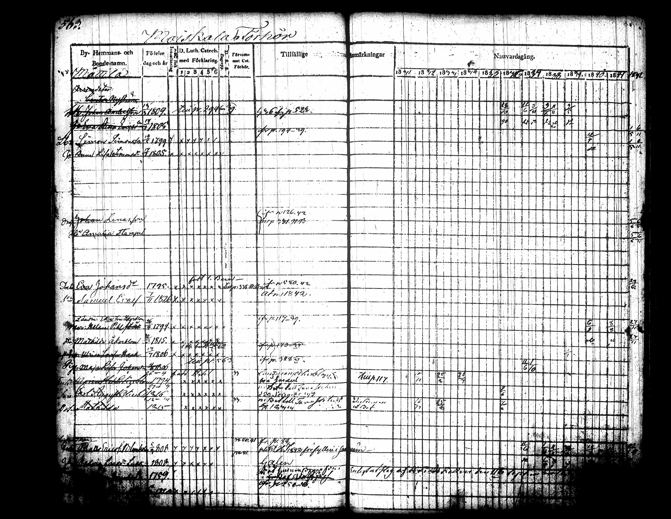 [ kuvat/193.jpg ]