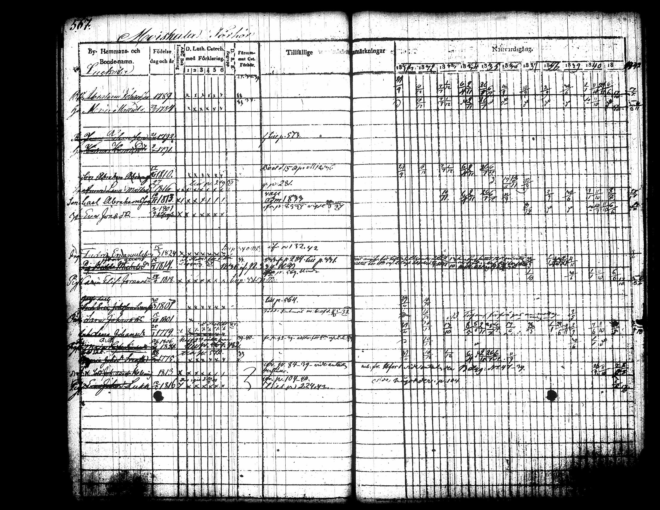 [ kuvat/197.jpg ]
