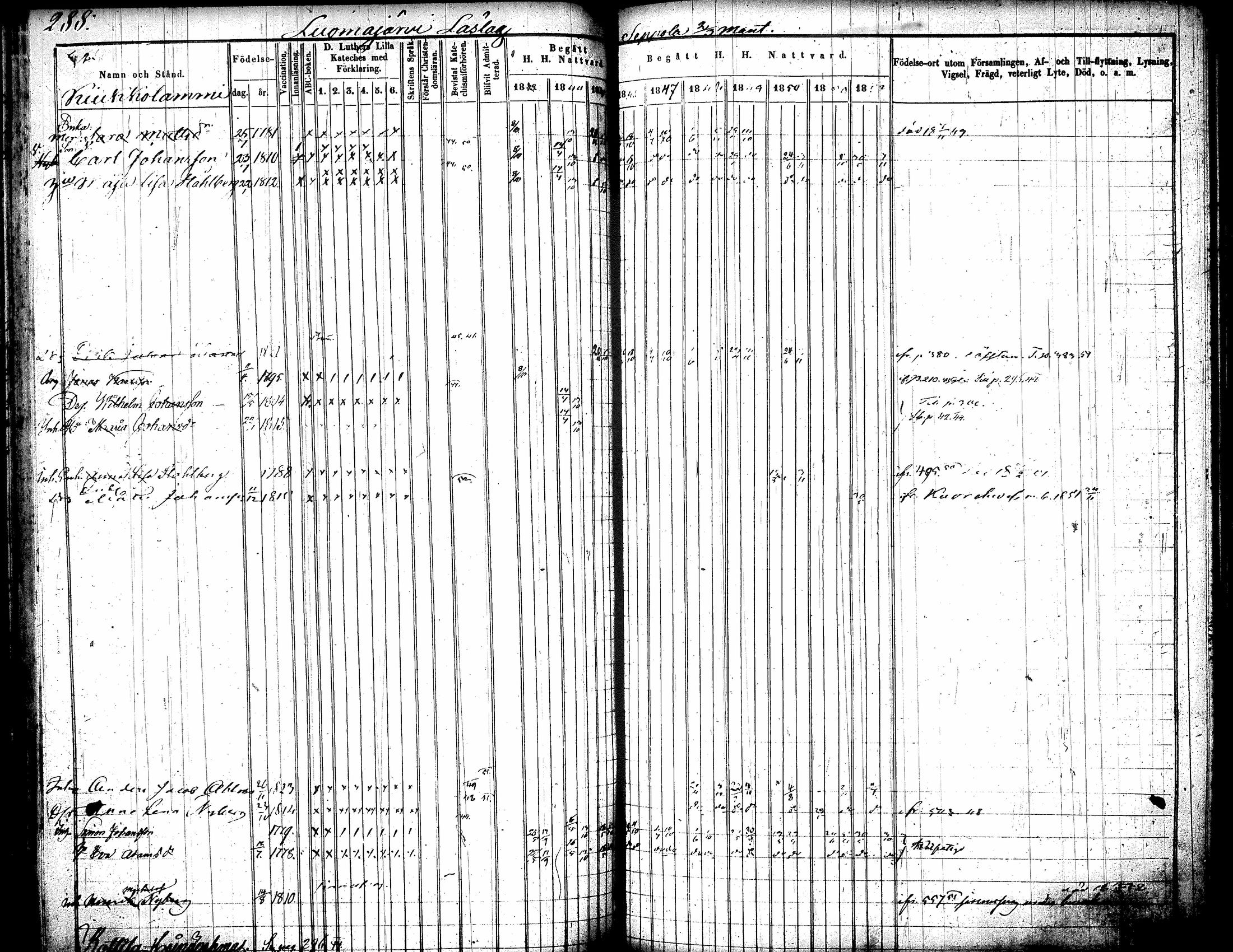 [ kuvat/304.jpg ]