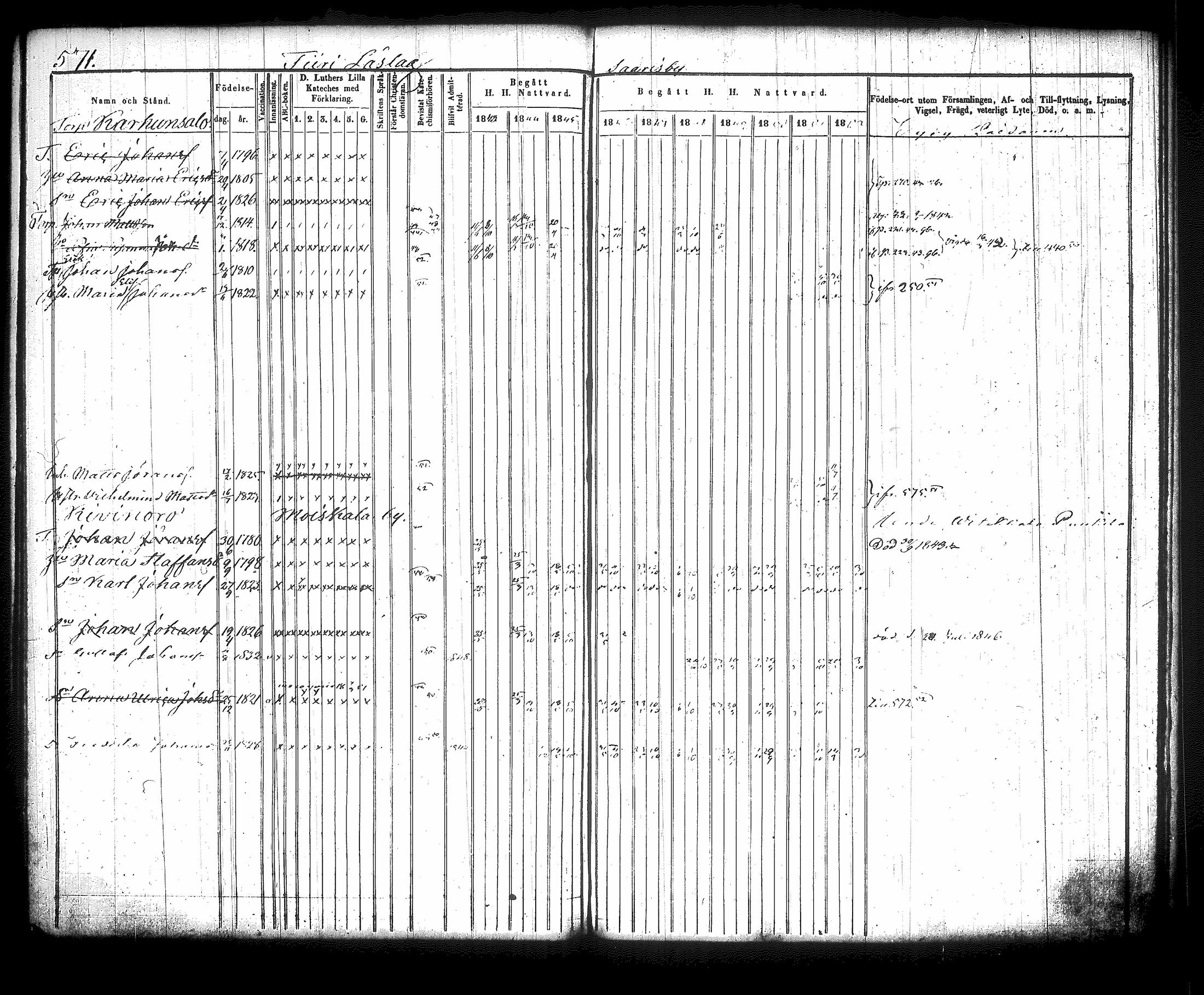 [ kuvat/177.jpg ]