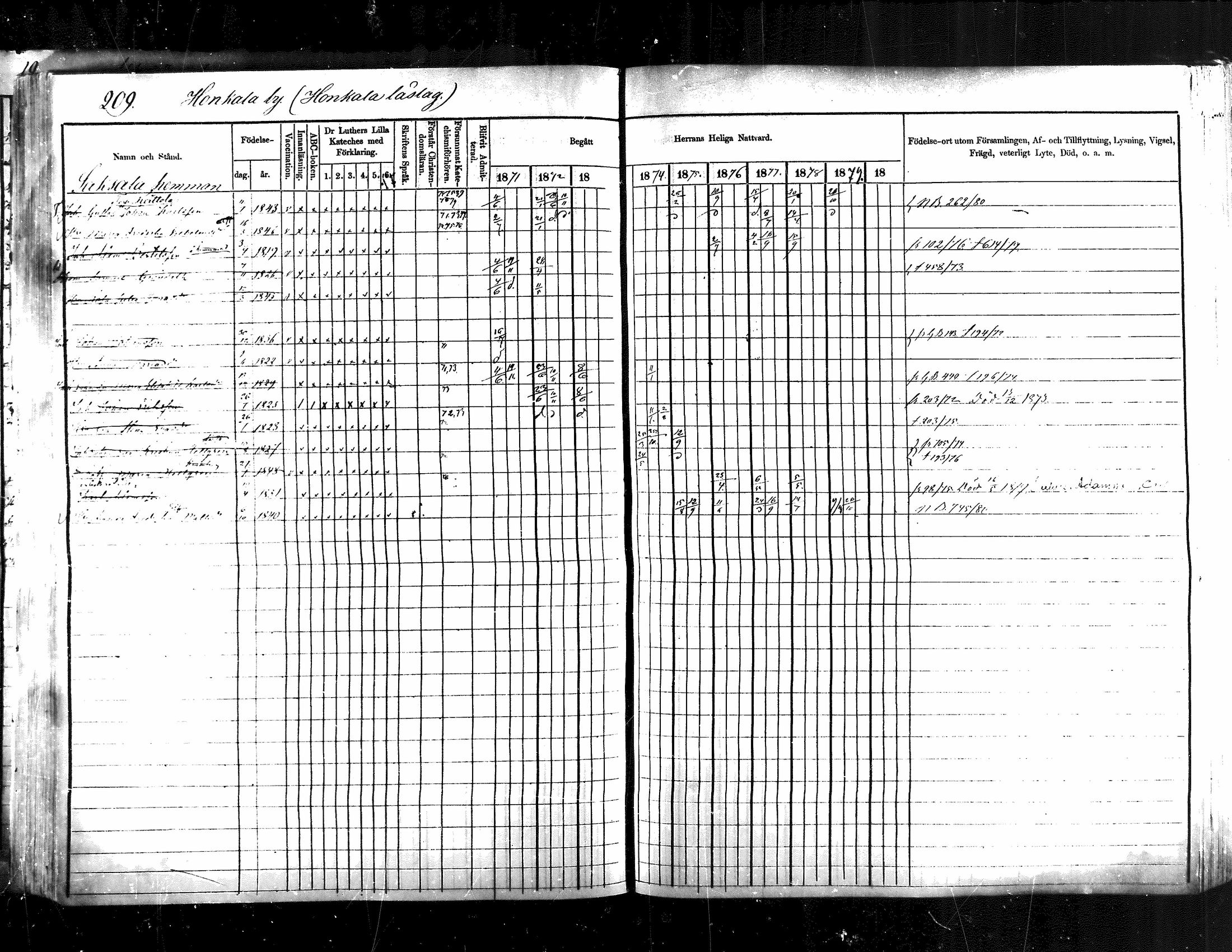 [ kuvat/206.jpg ]