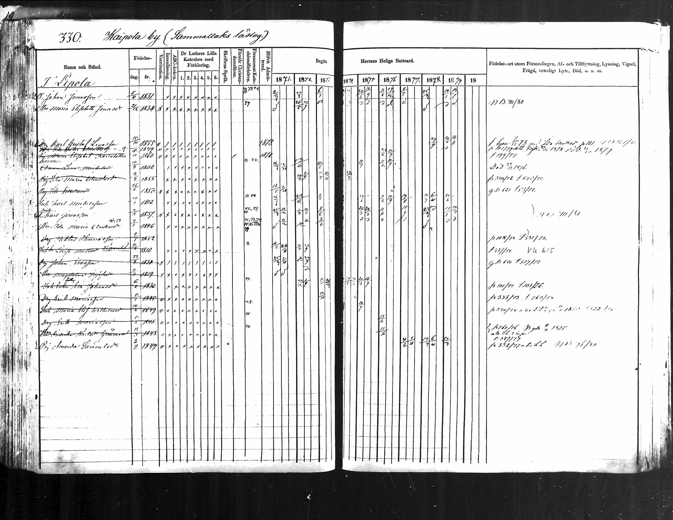 [ kuvat/325.jpg ]