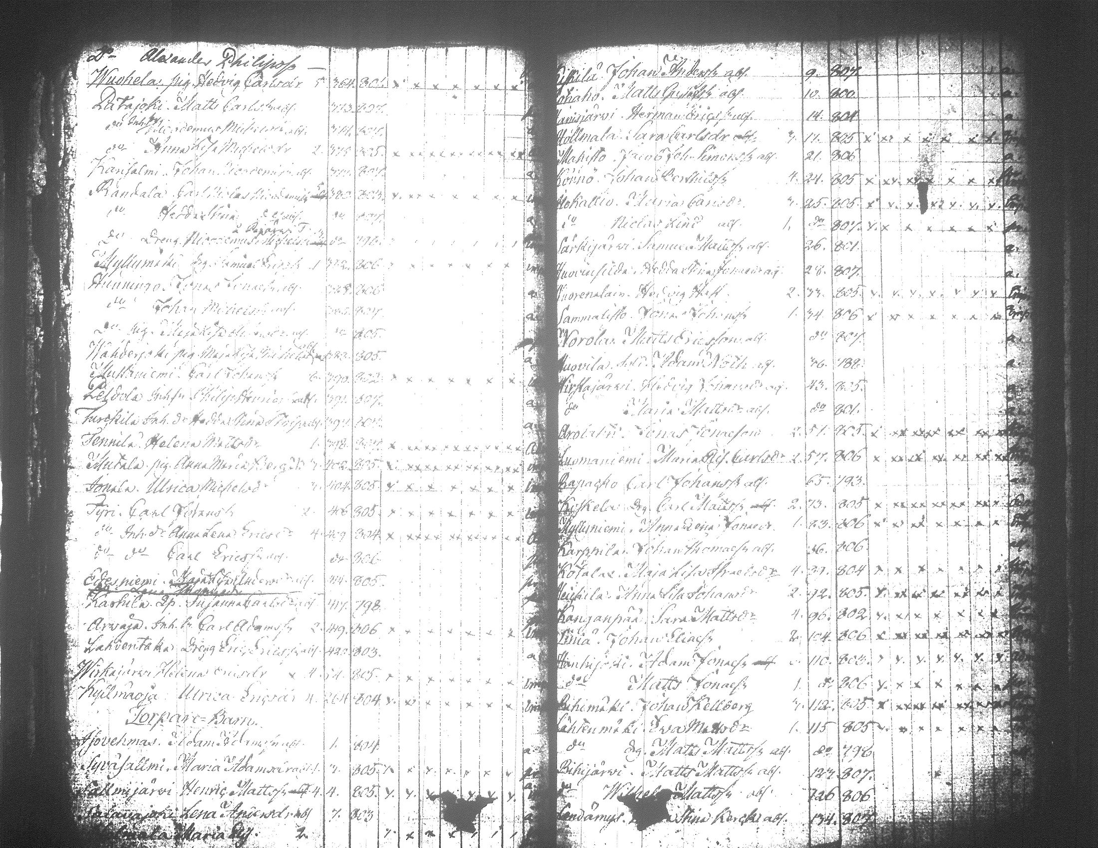 [ kuvat/178.jpg ]
