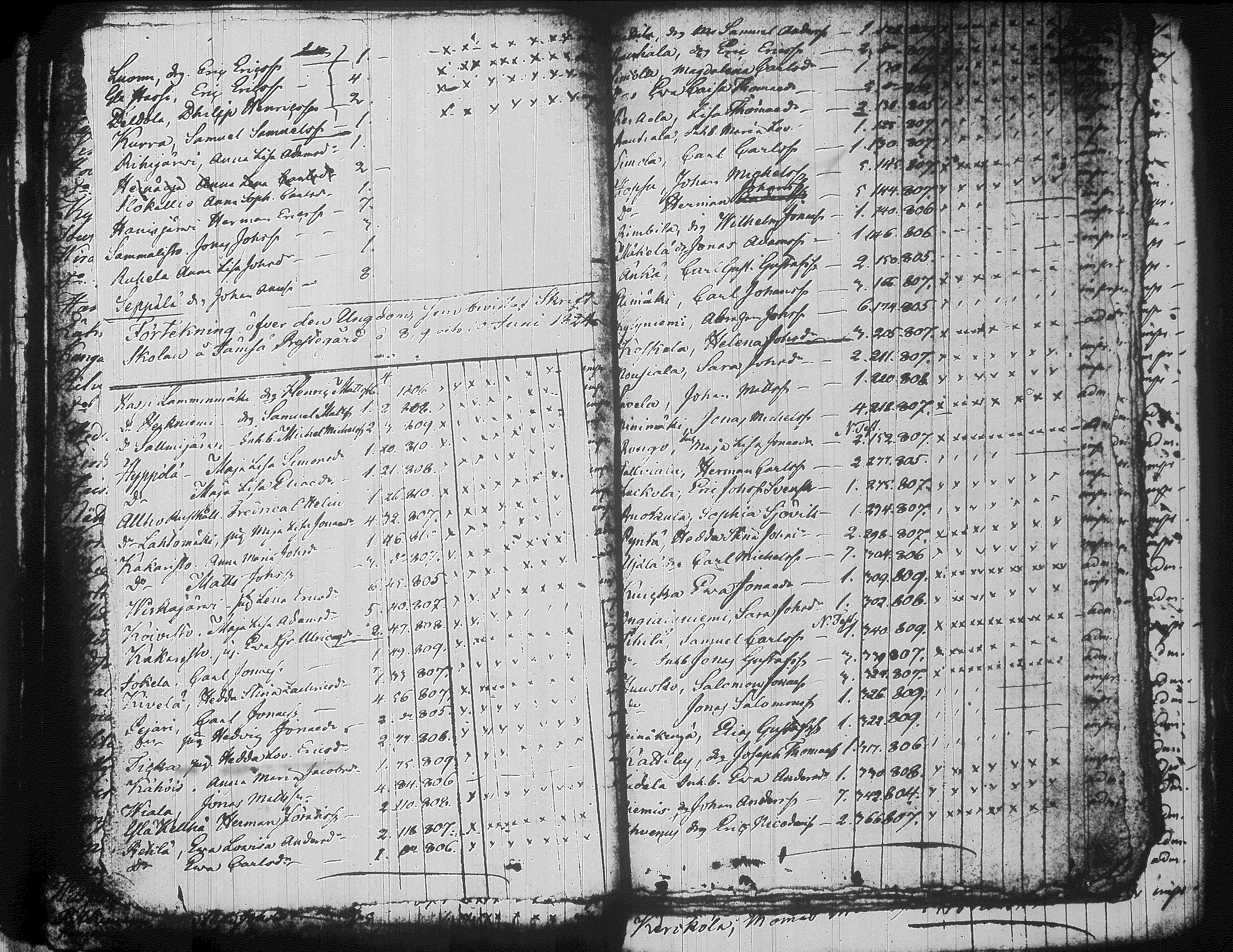 [ kuvat/209.jpg ]