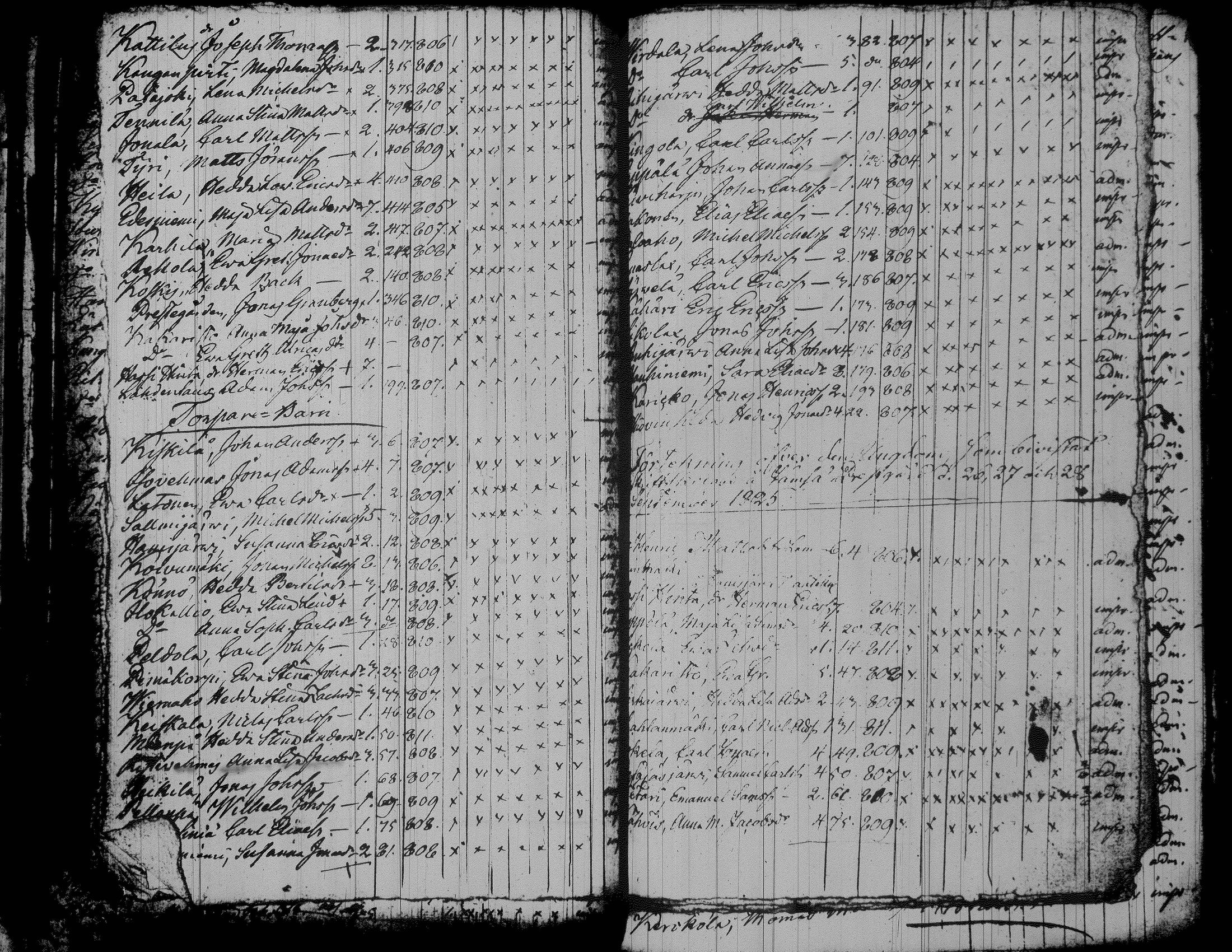 [ kuvat/224.jpg ]