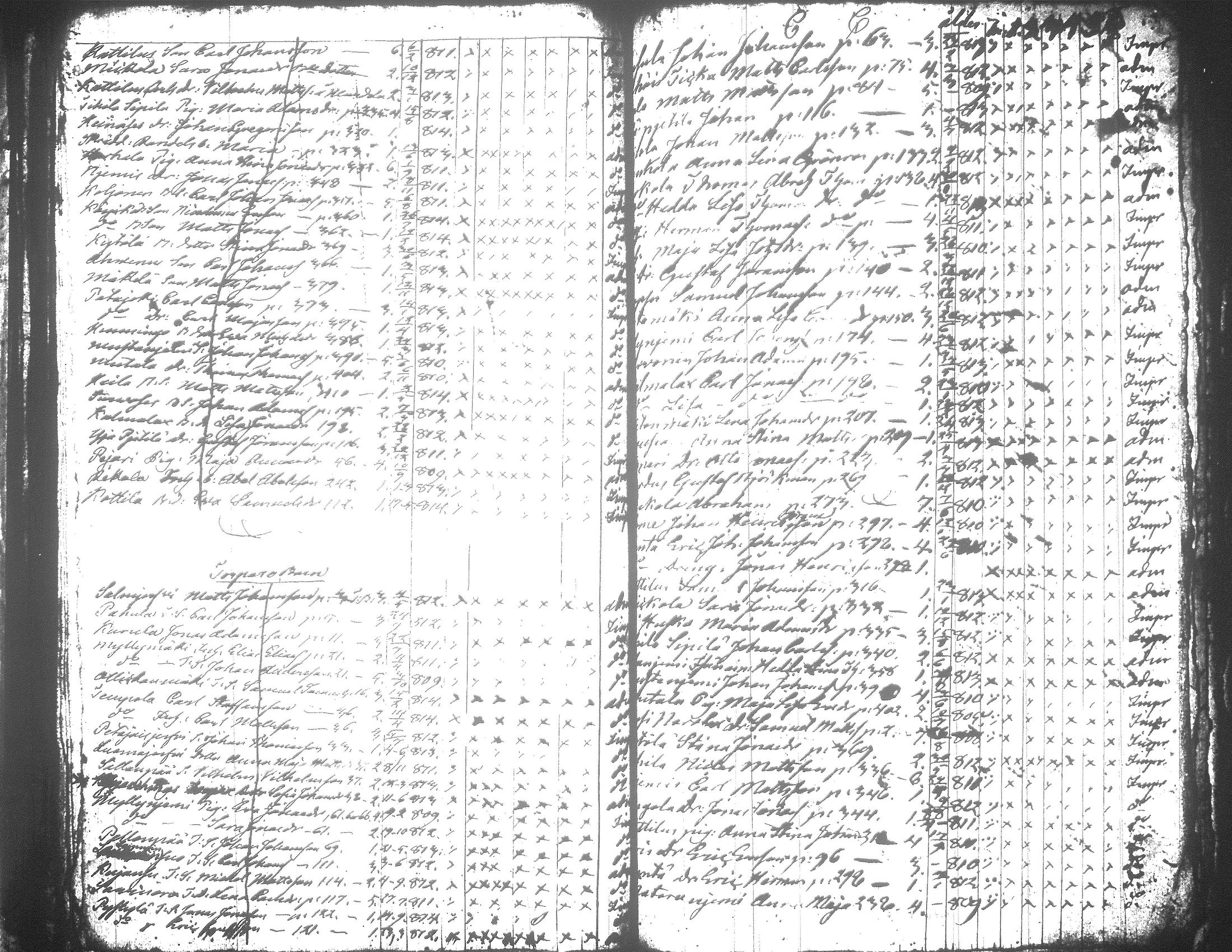 [ kuvat/255.jpg ]