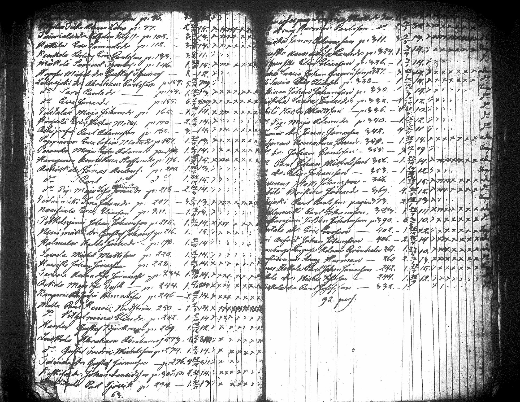 [ kuvat/262.jpg ]