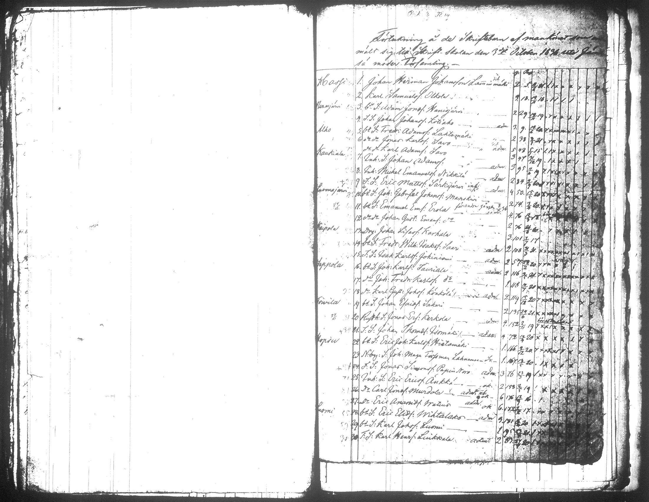 [ kuvat/505.jpg ]