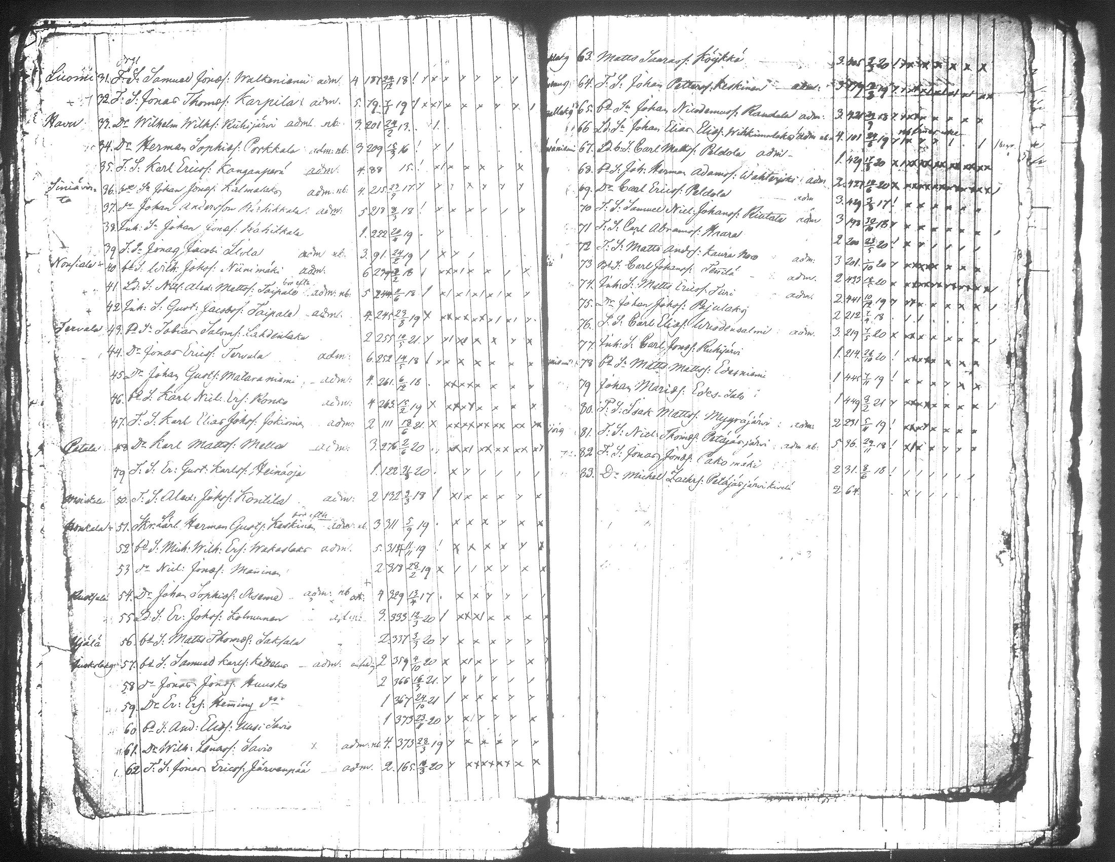 [ kuvat/509.jpg ]
