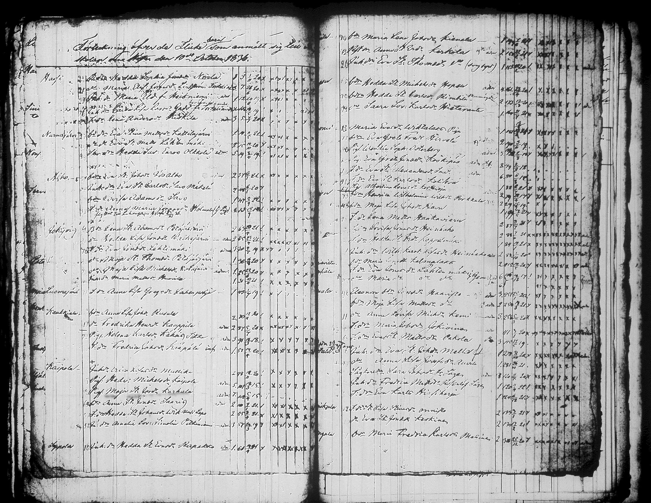 [ kuvat/511.jpg ]