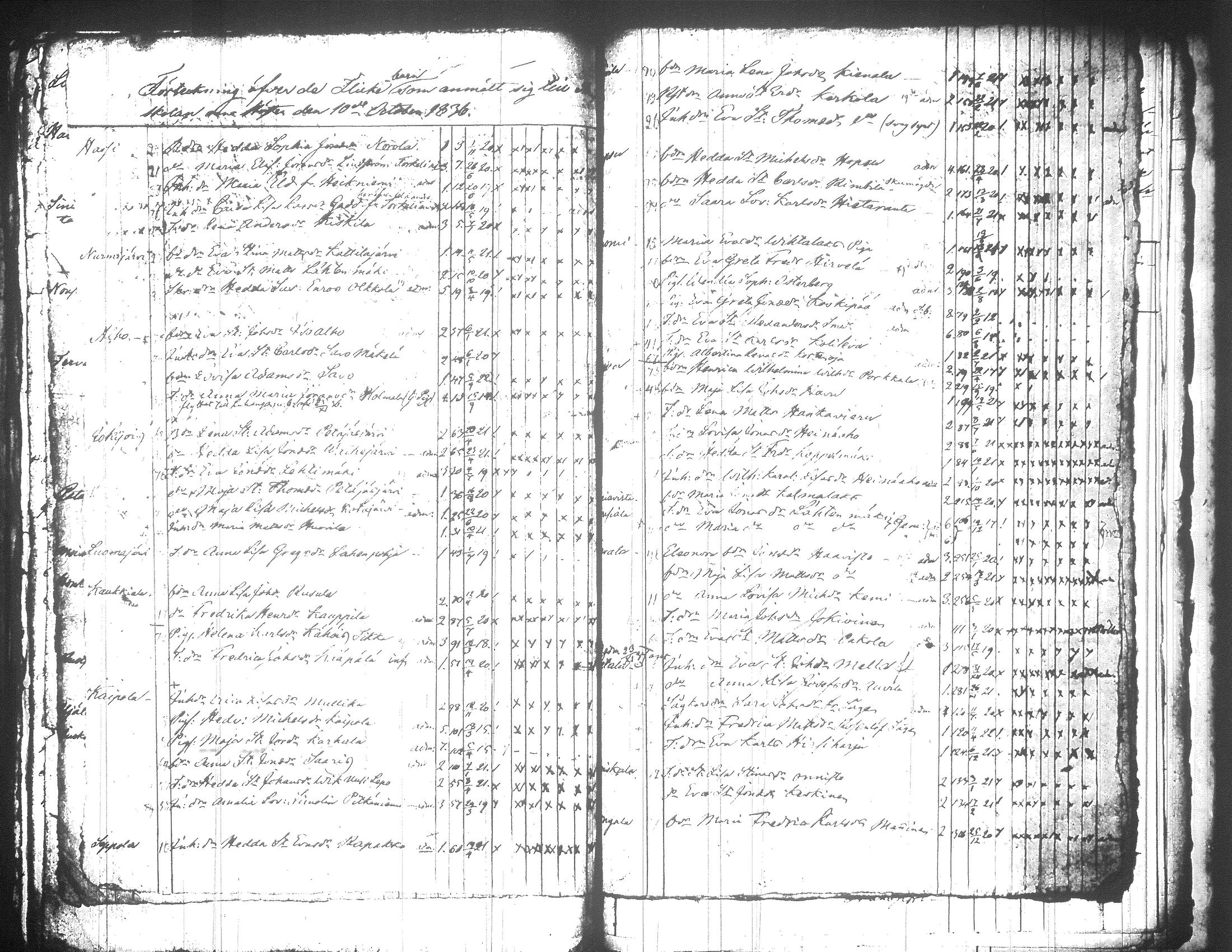 [ kuvat/512.jpg ]