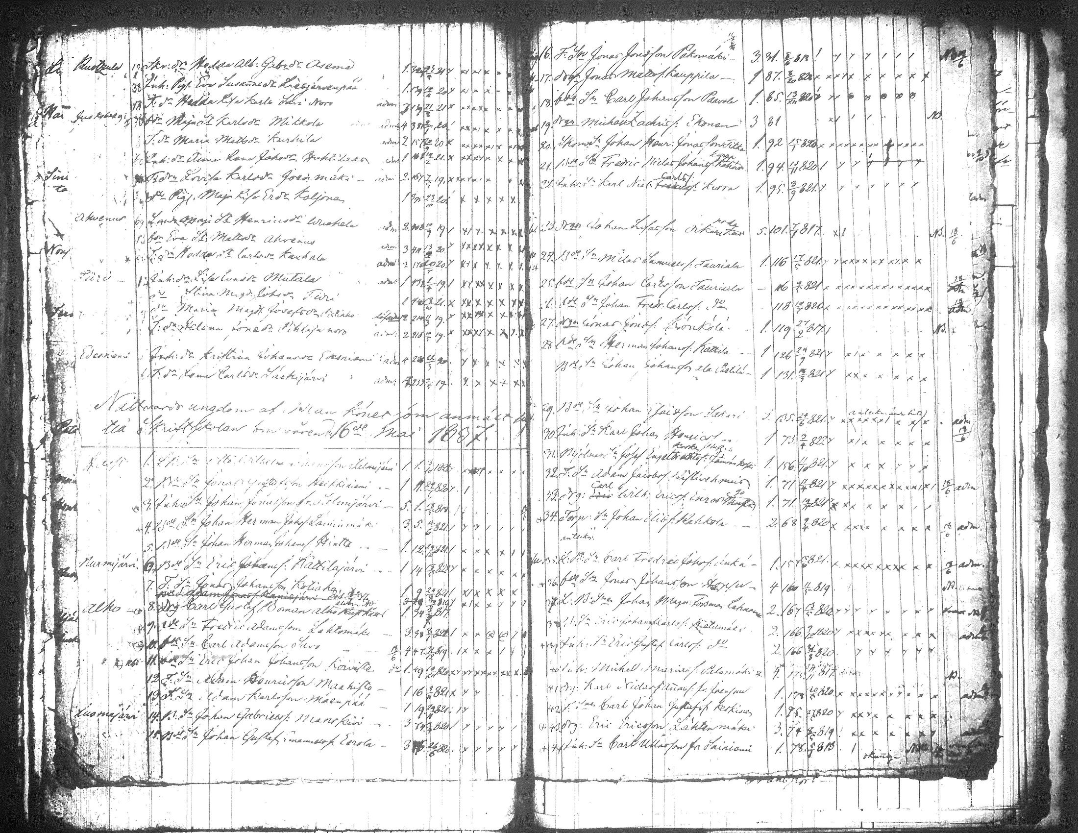 [ kuvat/513.jpg ]