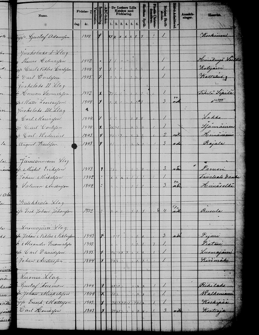 [ kuvat/168.jpg ]