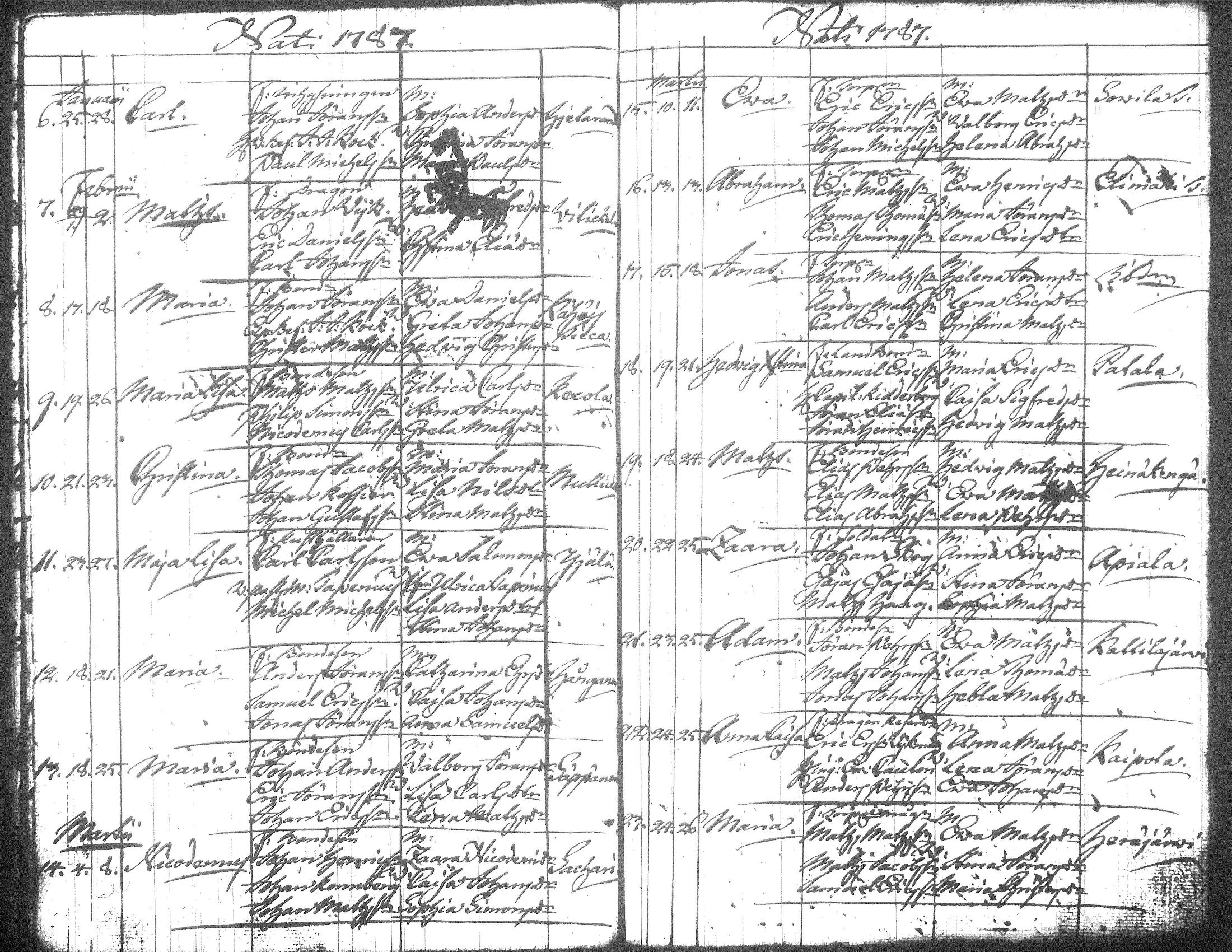 [ kuvat/471.jpg ]