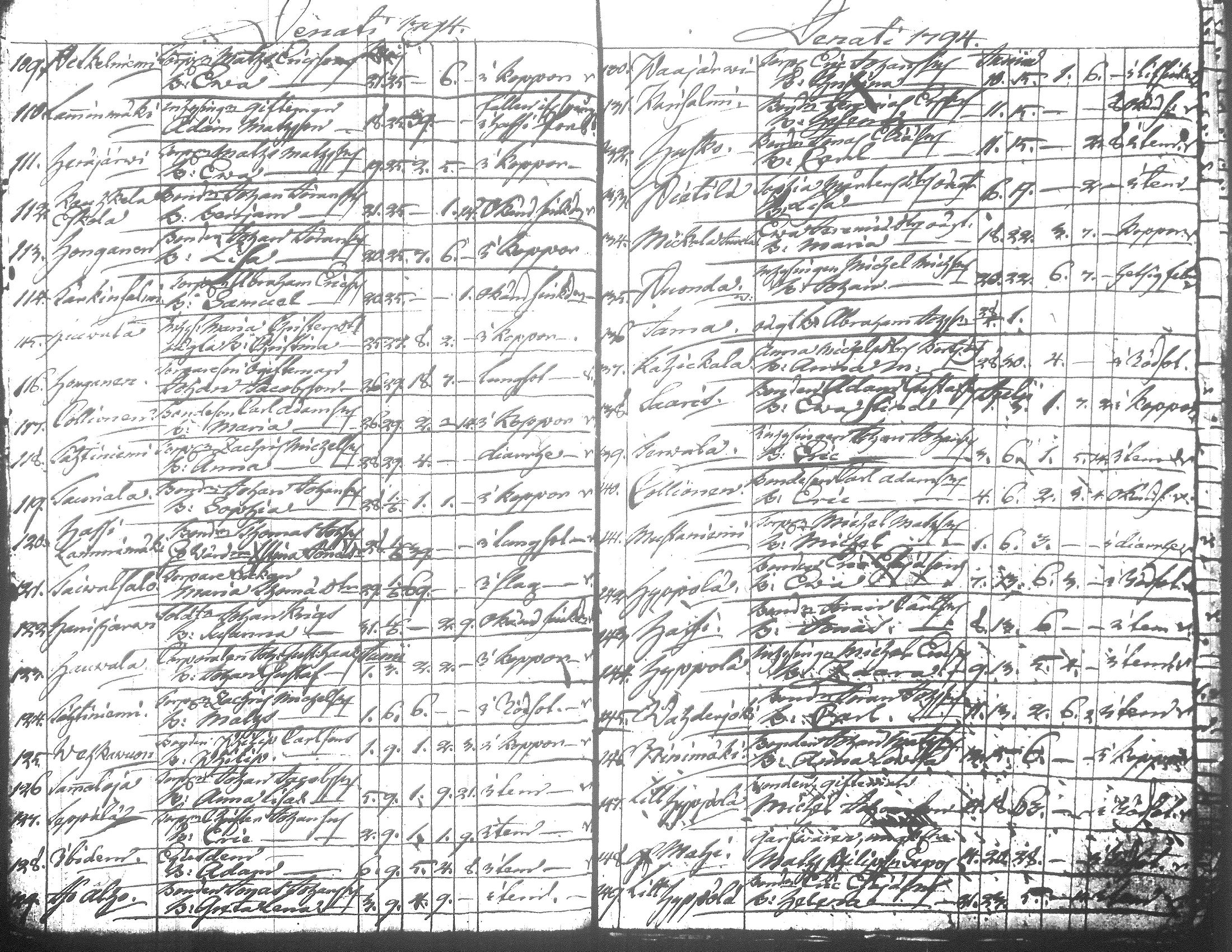 [ kuvat/790.jpg ]