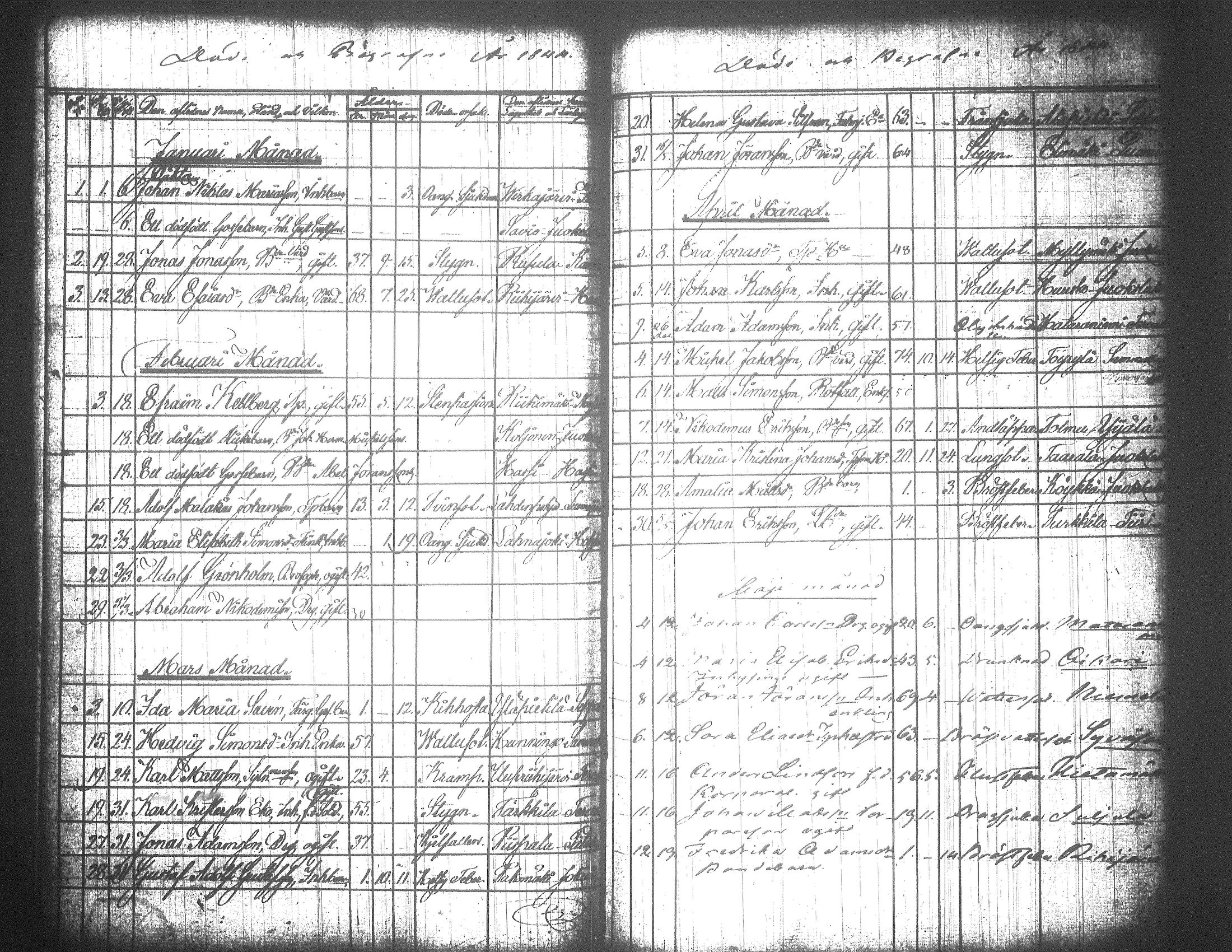 [ kuvat/750.jpg ]