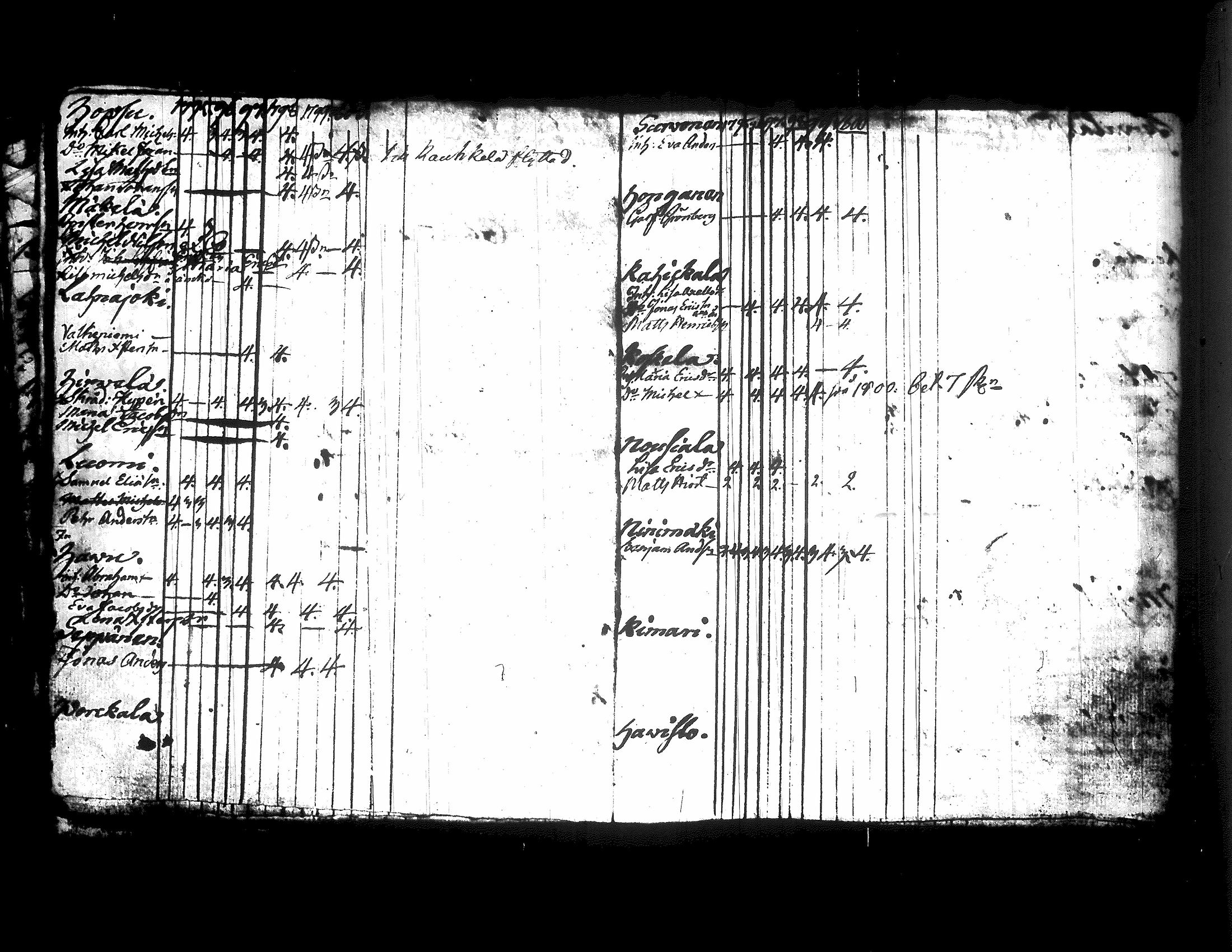 [ kuvat/172.jpg ]