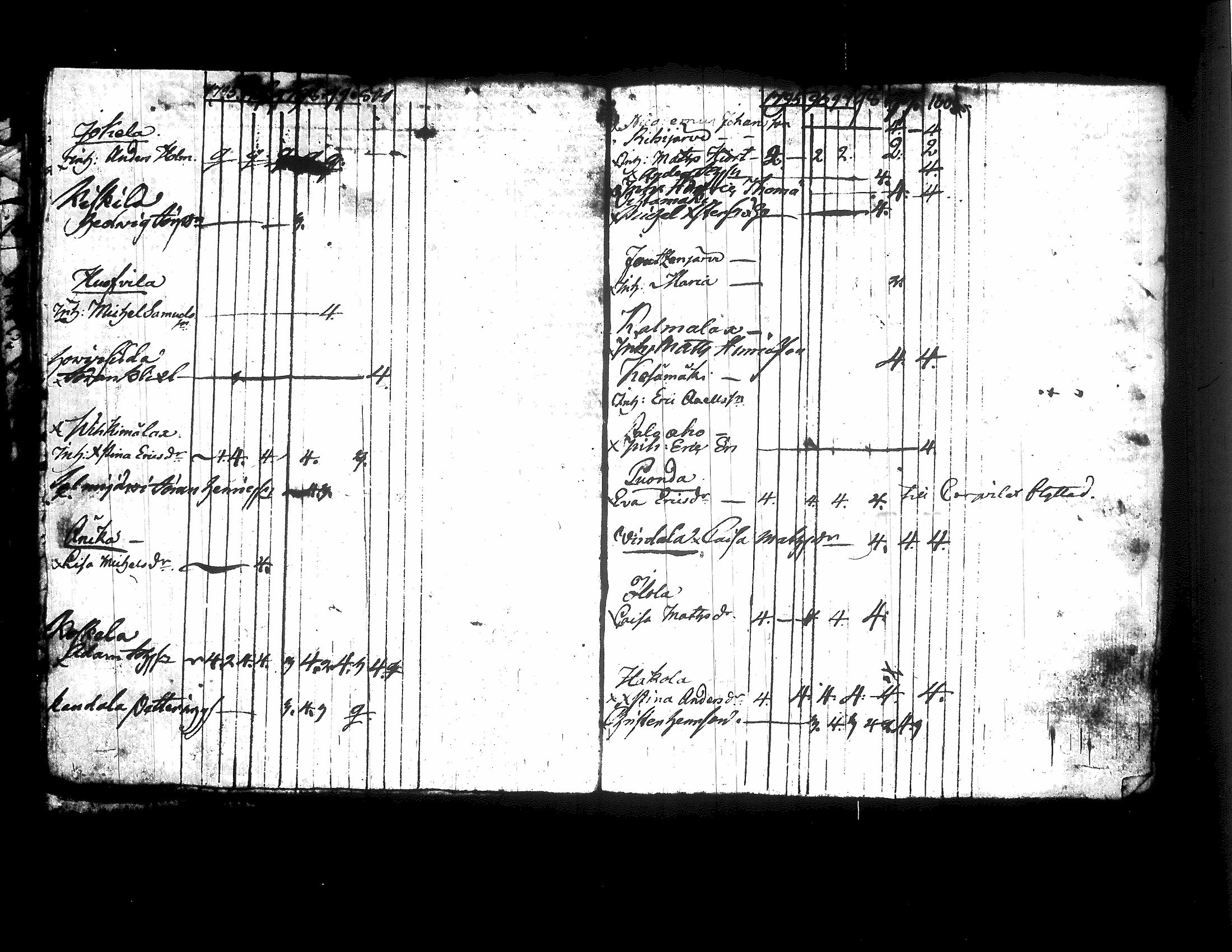 [ kuvat/176.jpg ]
