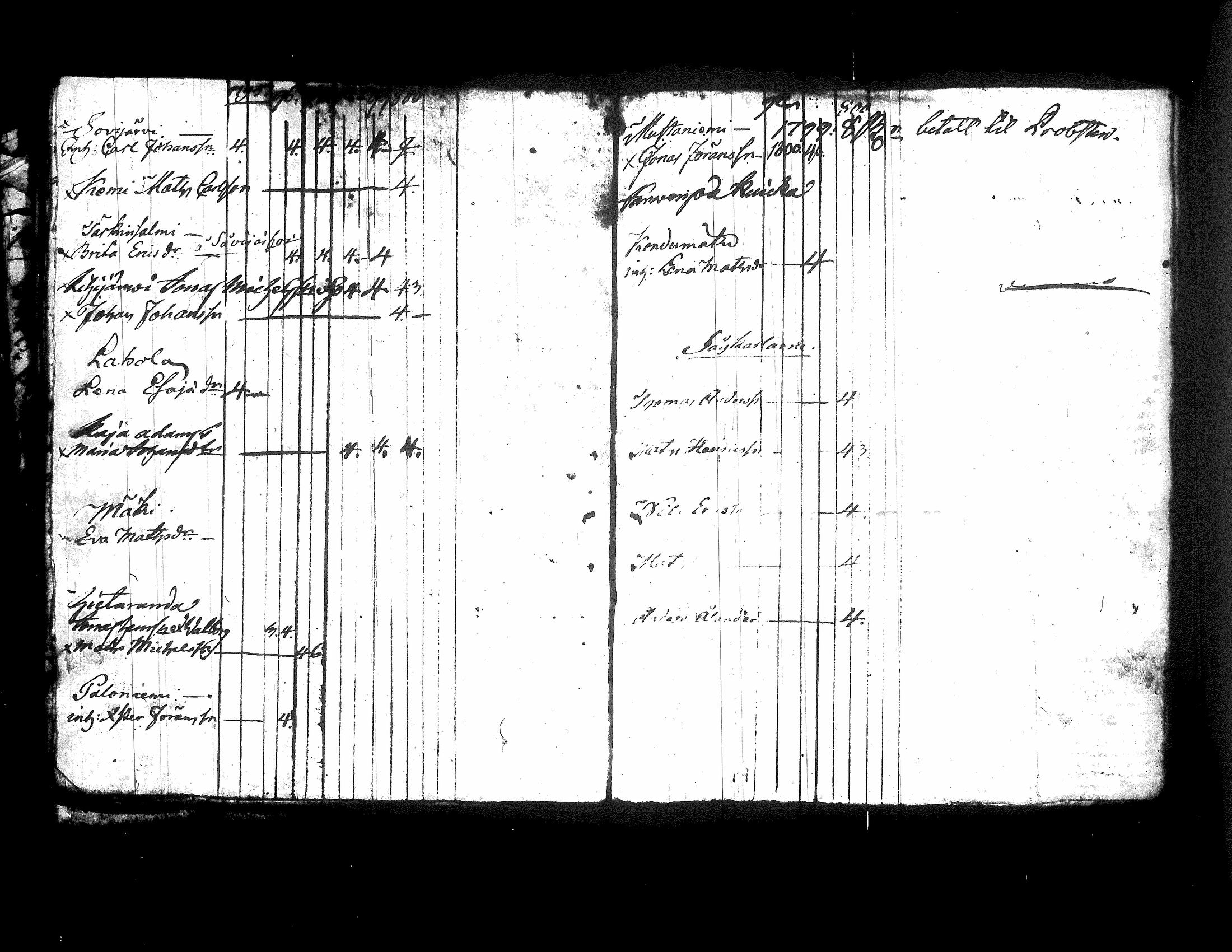 [ kuvat/177.jpg ]