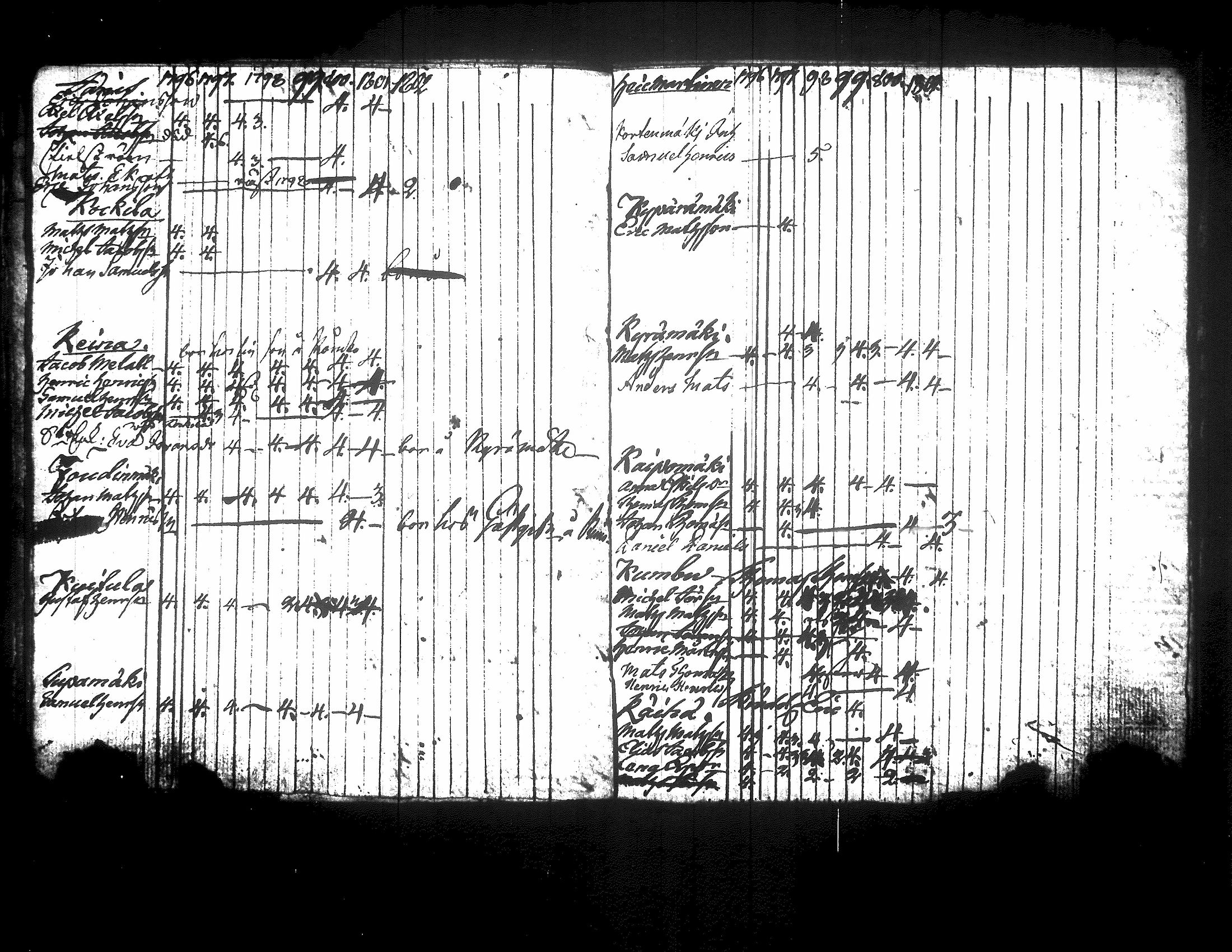 [ kuvat/226.jpg ]