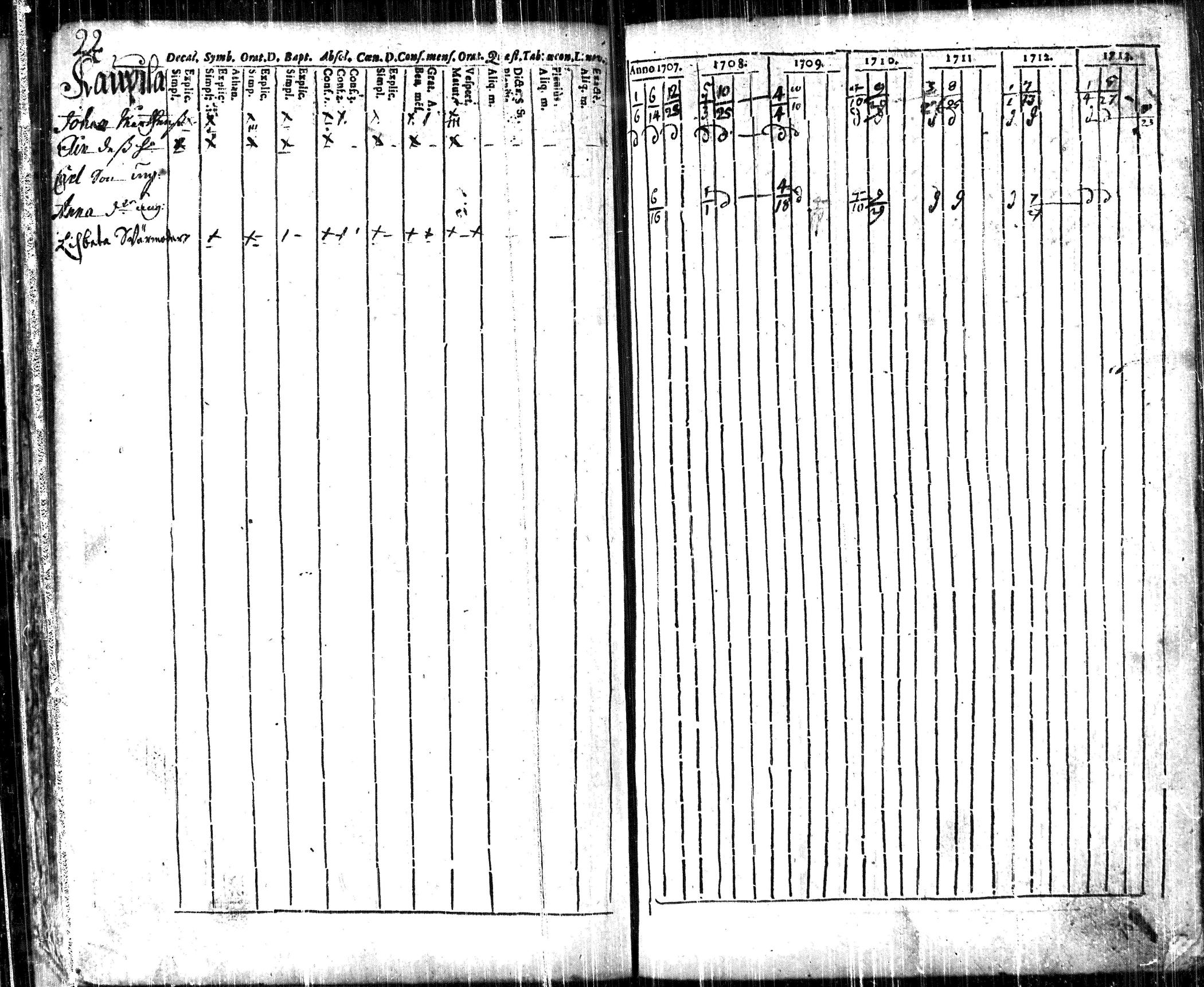 [ kuvat/32.jpg ]