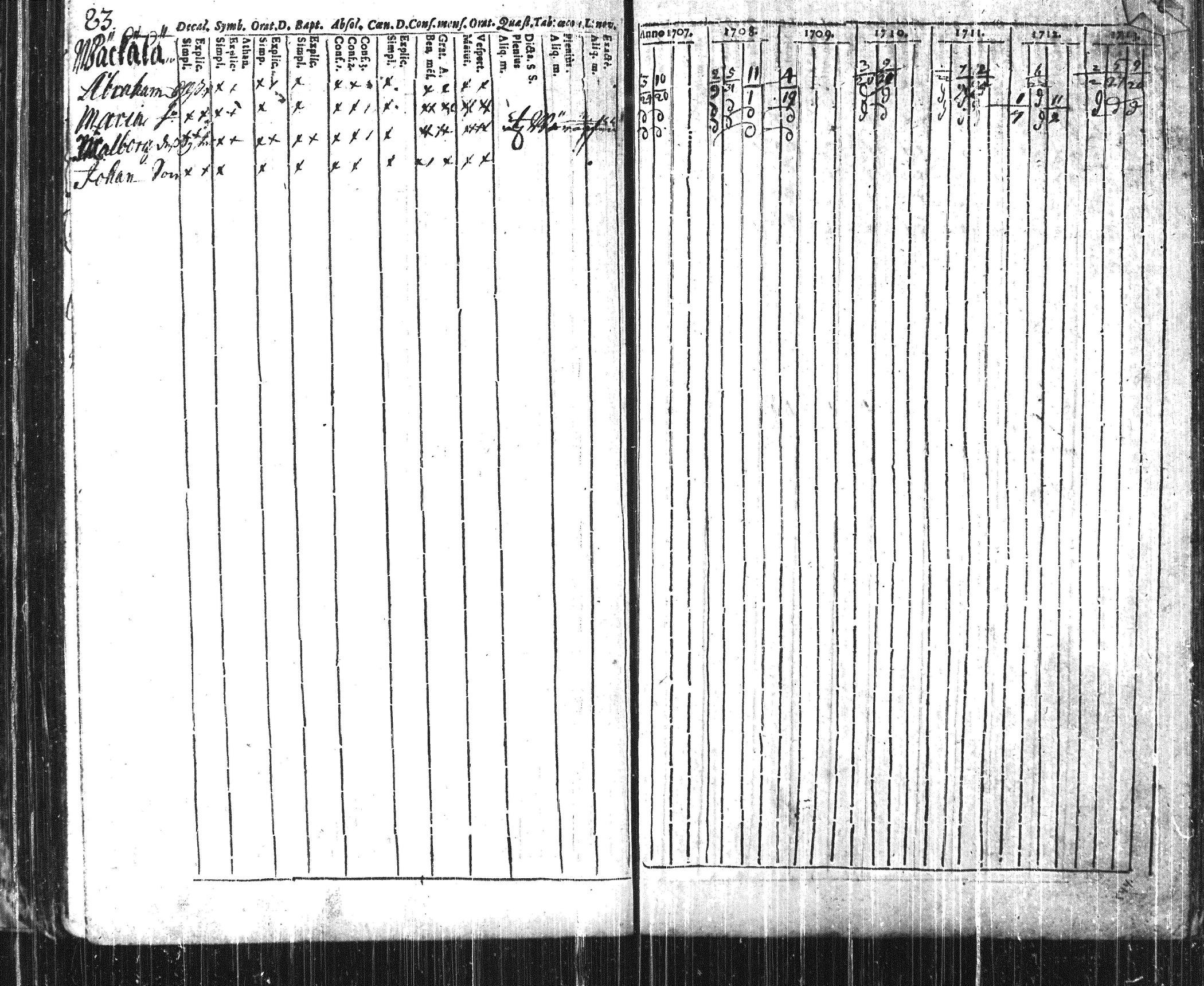[ kuvat/98.jpg ]