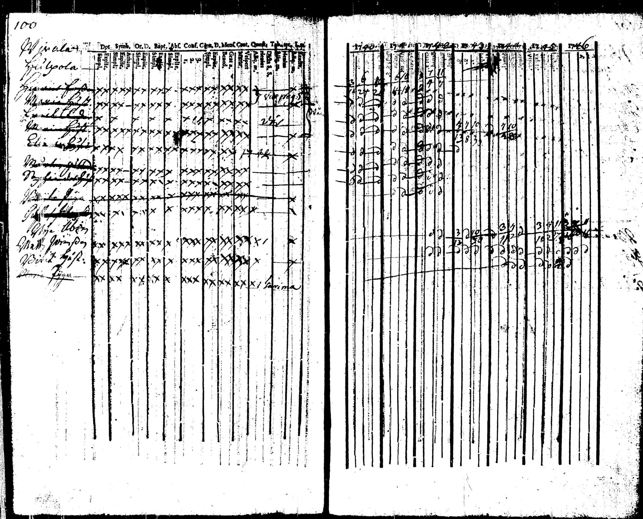 [ kuvat/118.jpg ]