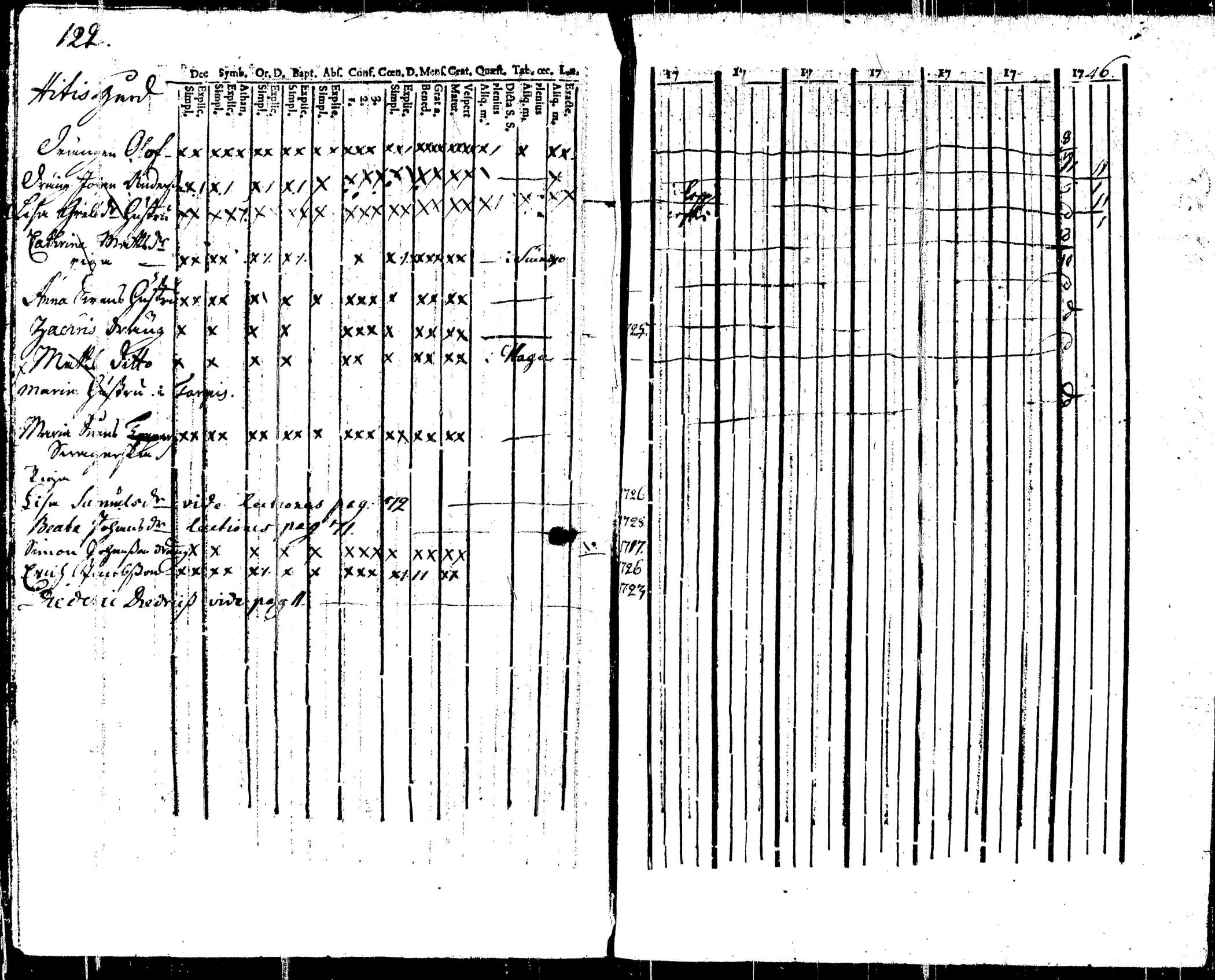 [ kuvat/140.jpg ]