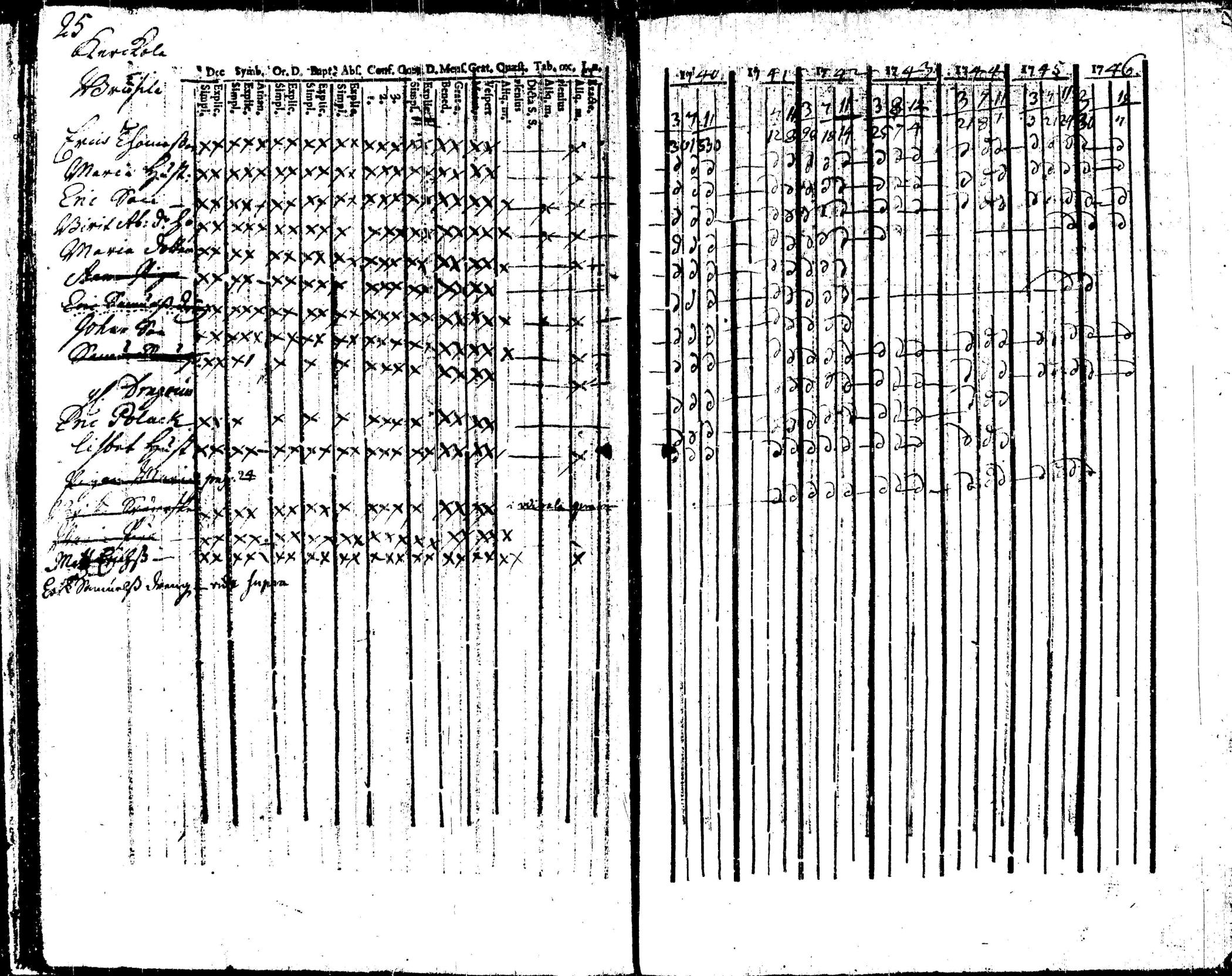 [ kuvat/38.jpg ]
