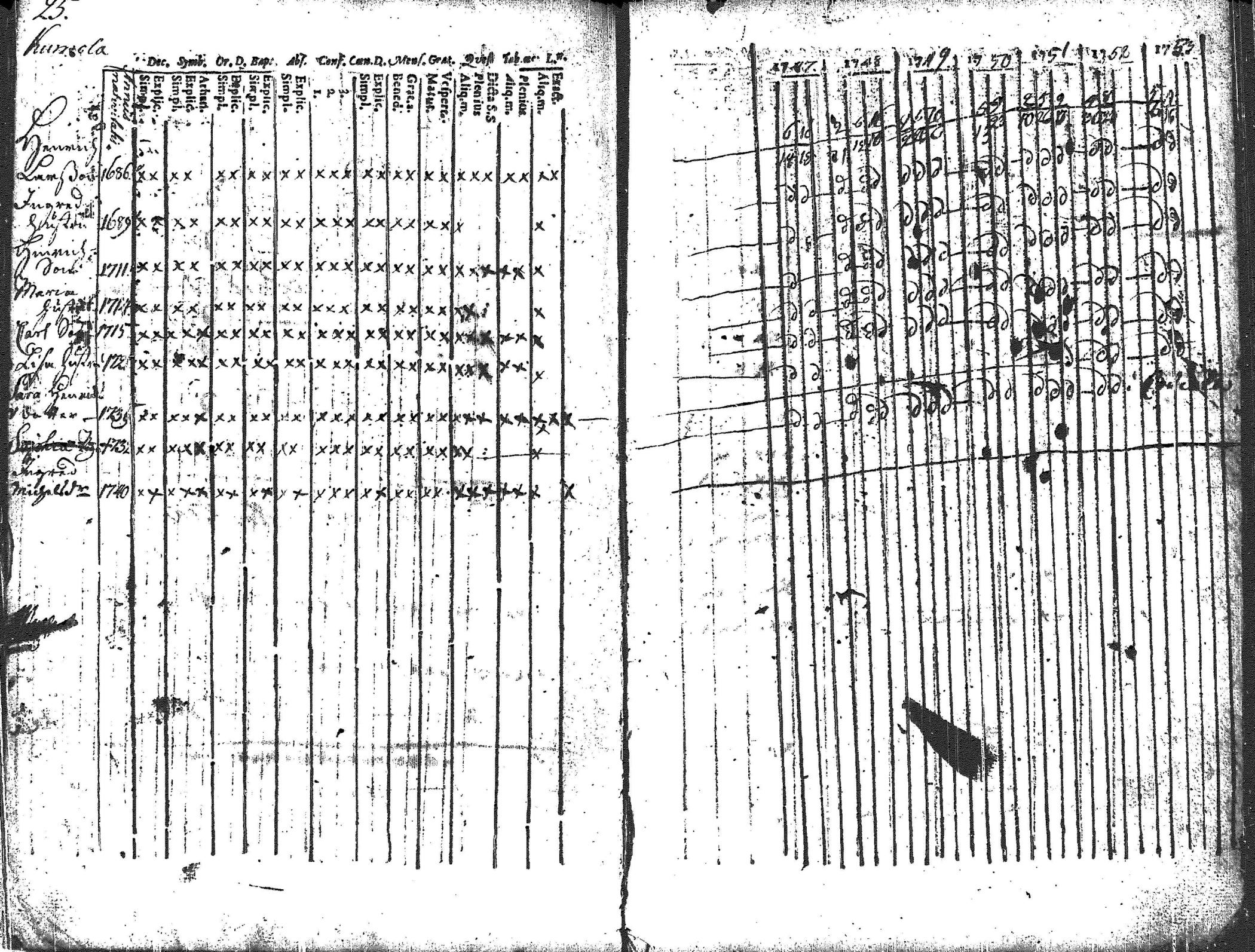 [ kuvat/32.jpg ]
