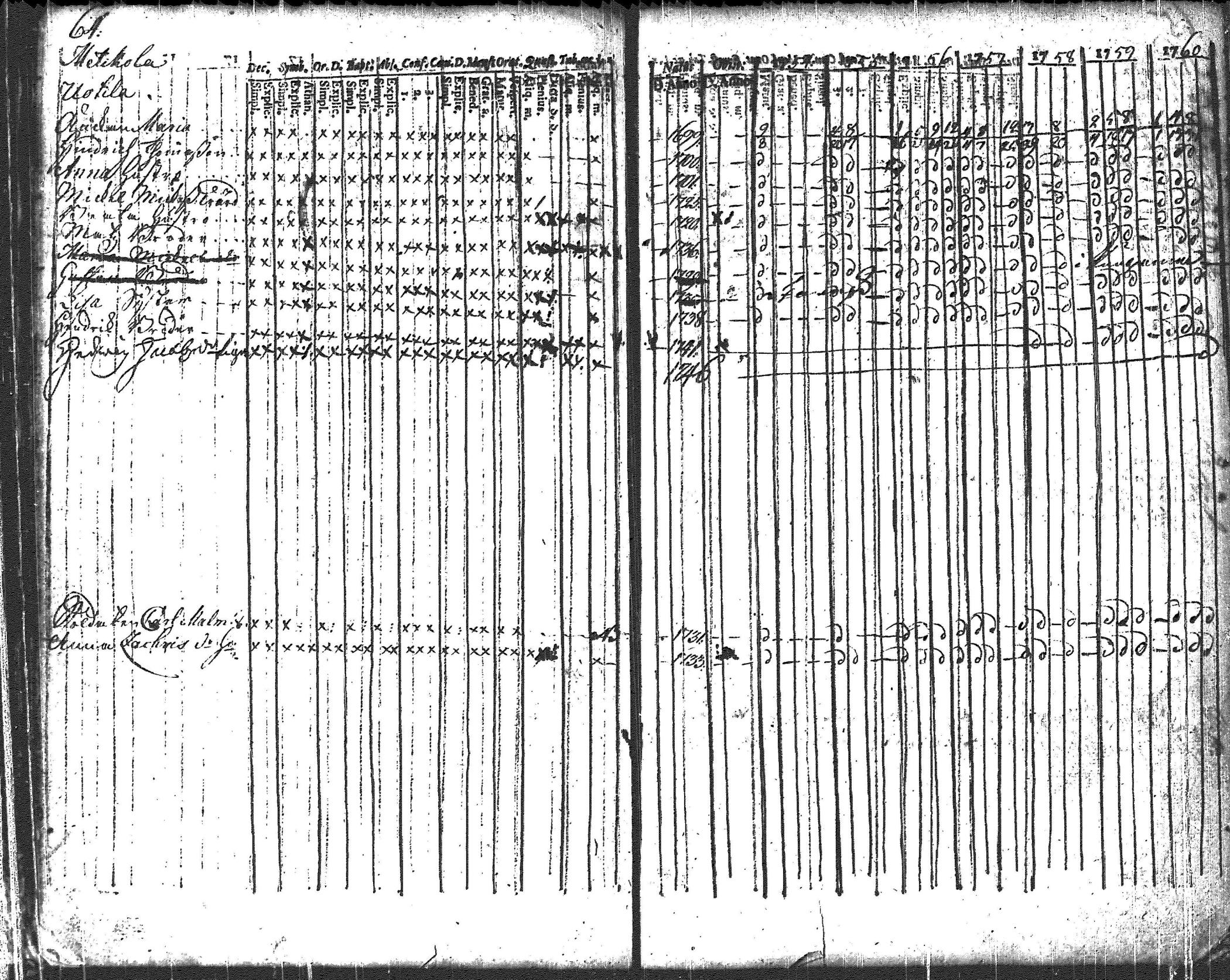 [ kuvat/76.jpg ]