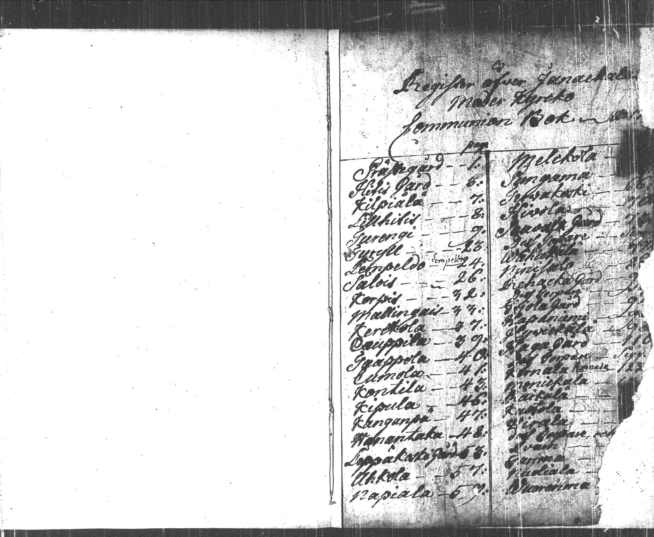 [ kuvat/6.jpg ]