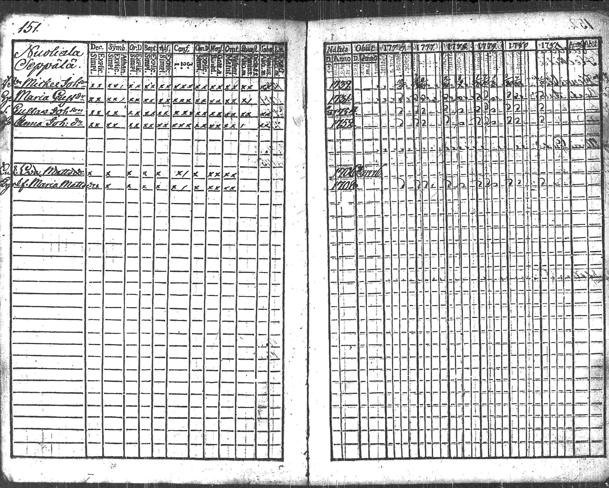 [ kuvat/165.jpg ]