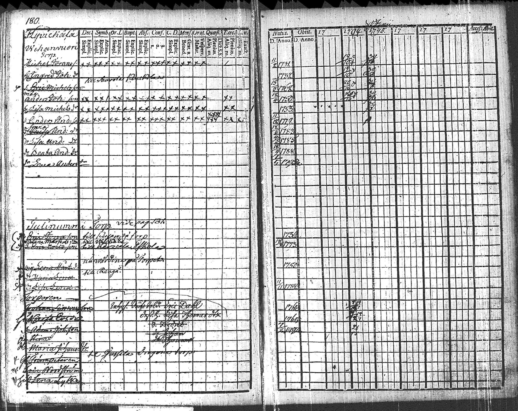 [ kuvat/197.jpg ]