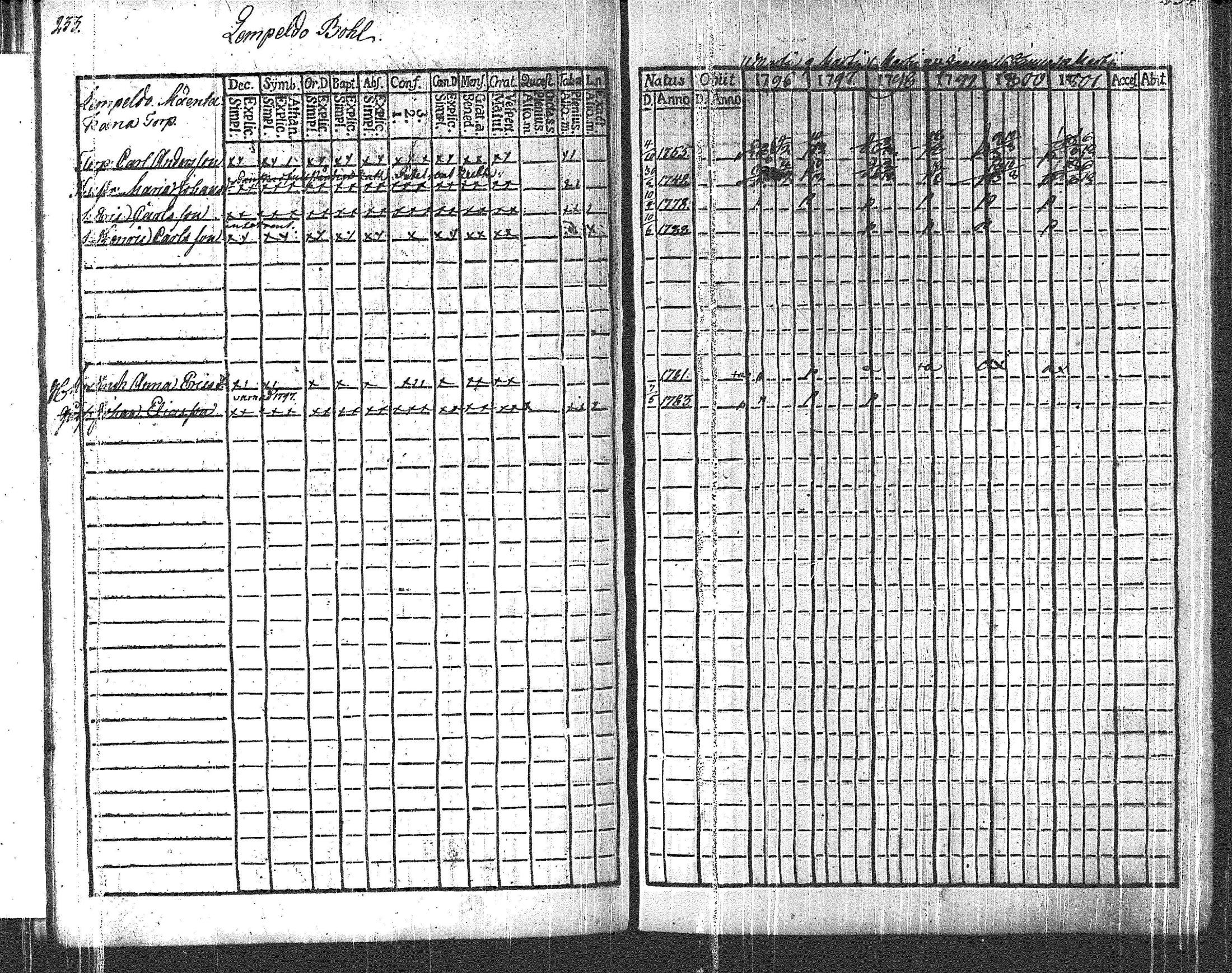 [ kuvat/125.jpg ]