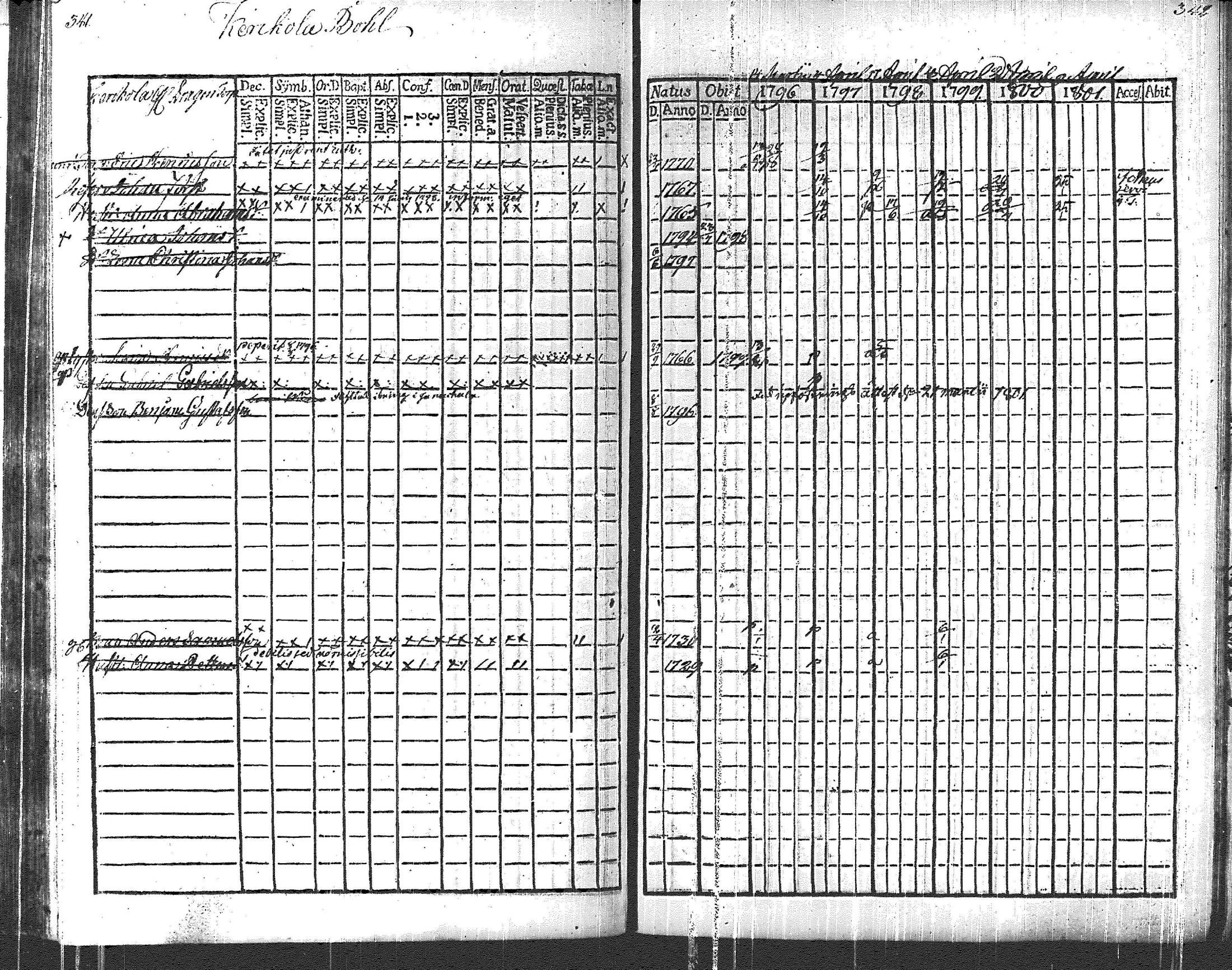 [ kuvat/175.jpg ]