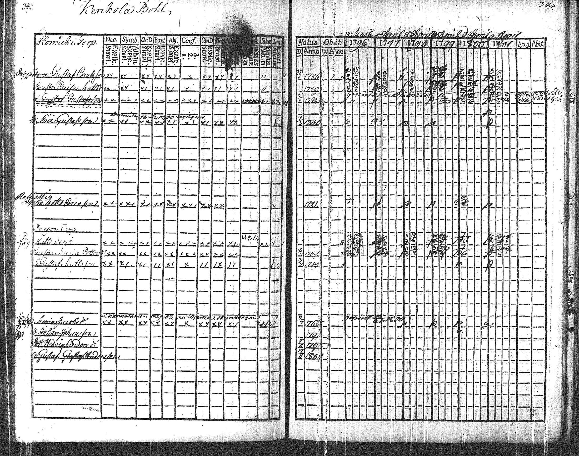 [ kuvat/176.jpg ]