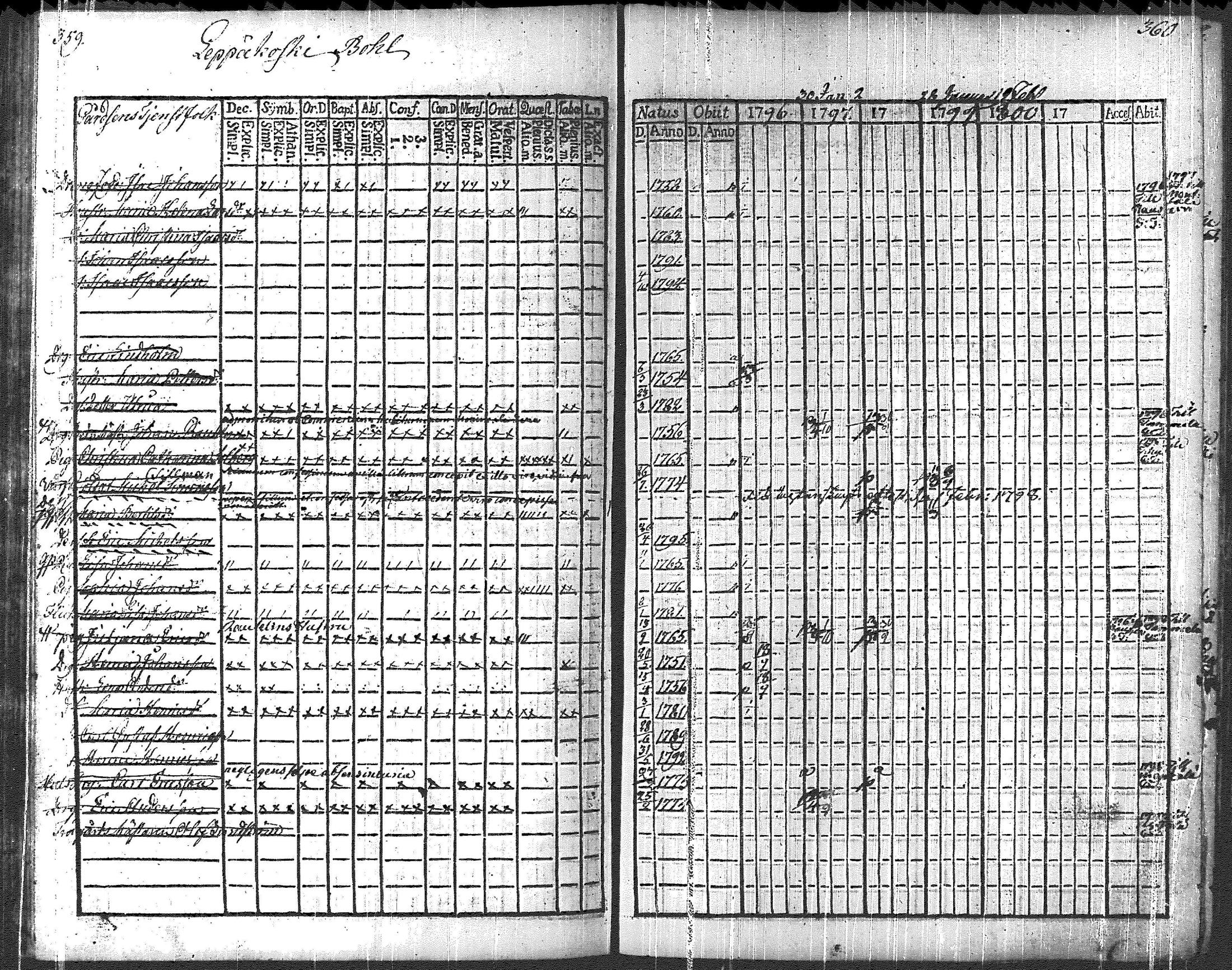 [ kuvat/184.jpg ]