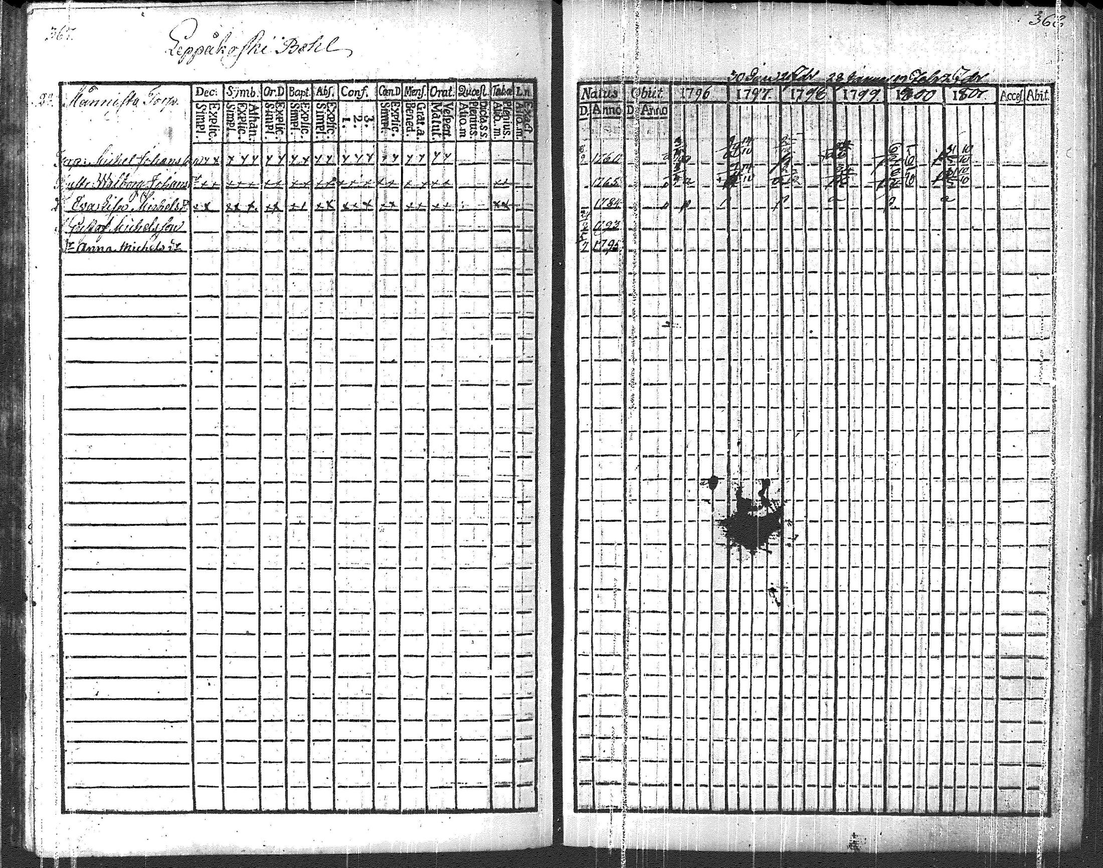 [ kuvat/188.jpg ]