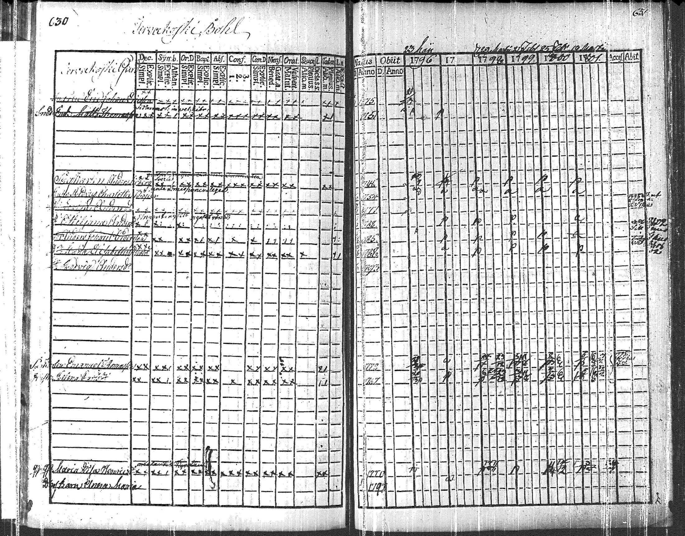 [ kuvat/324.jpg ]