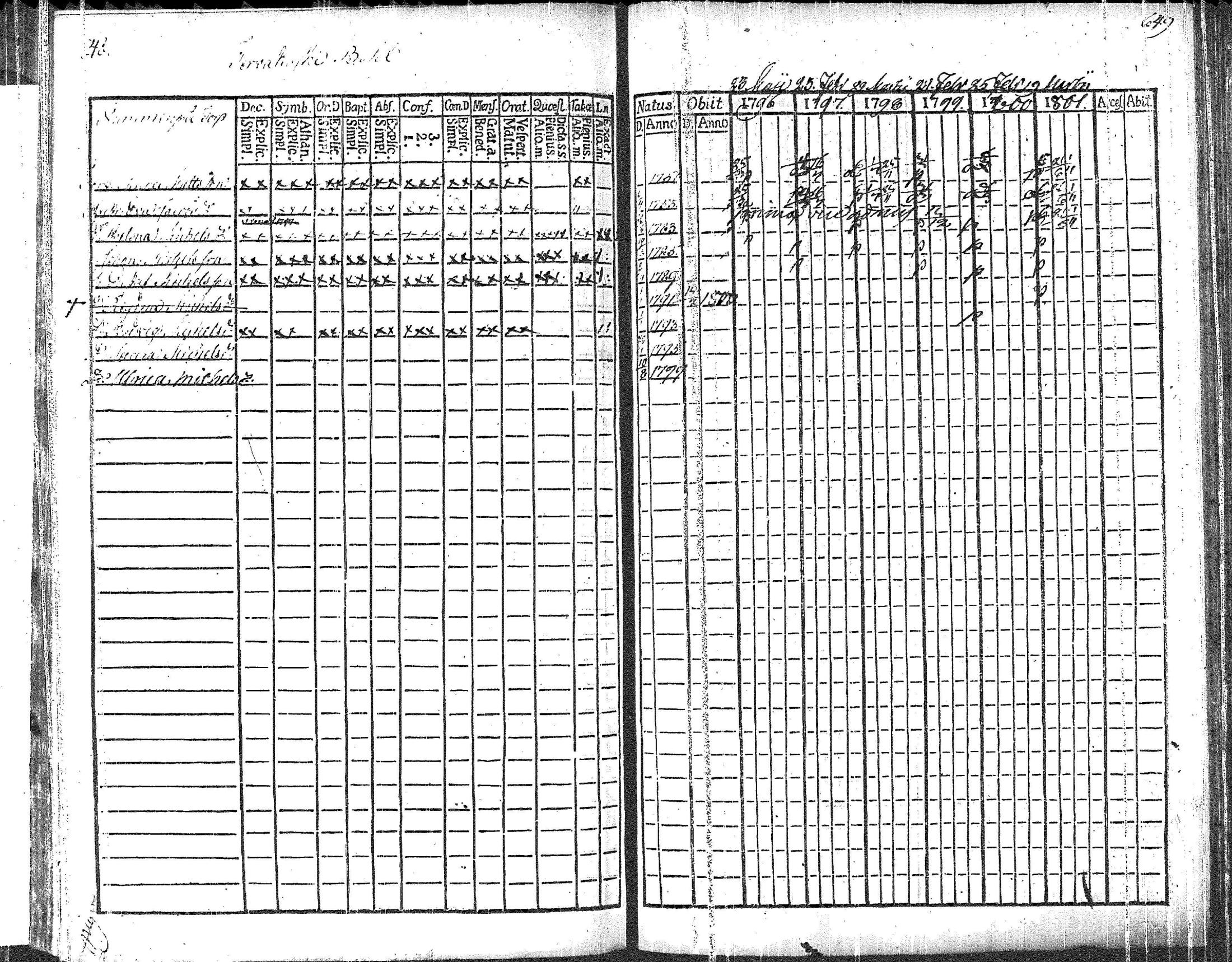 [ kuvat/333.jpg ]