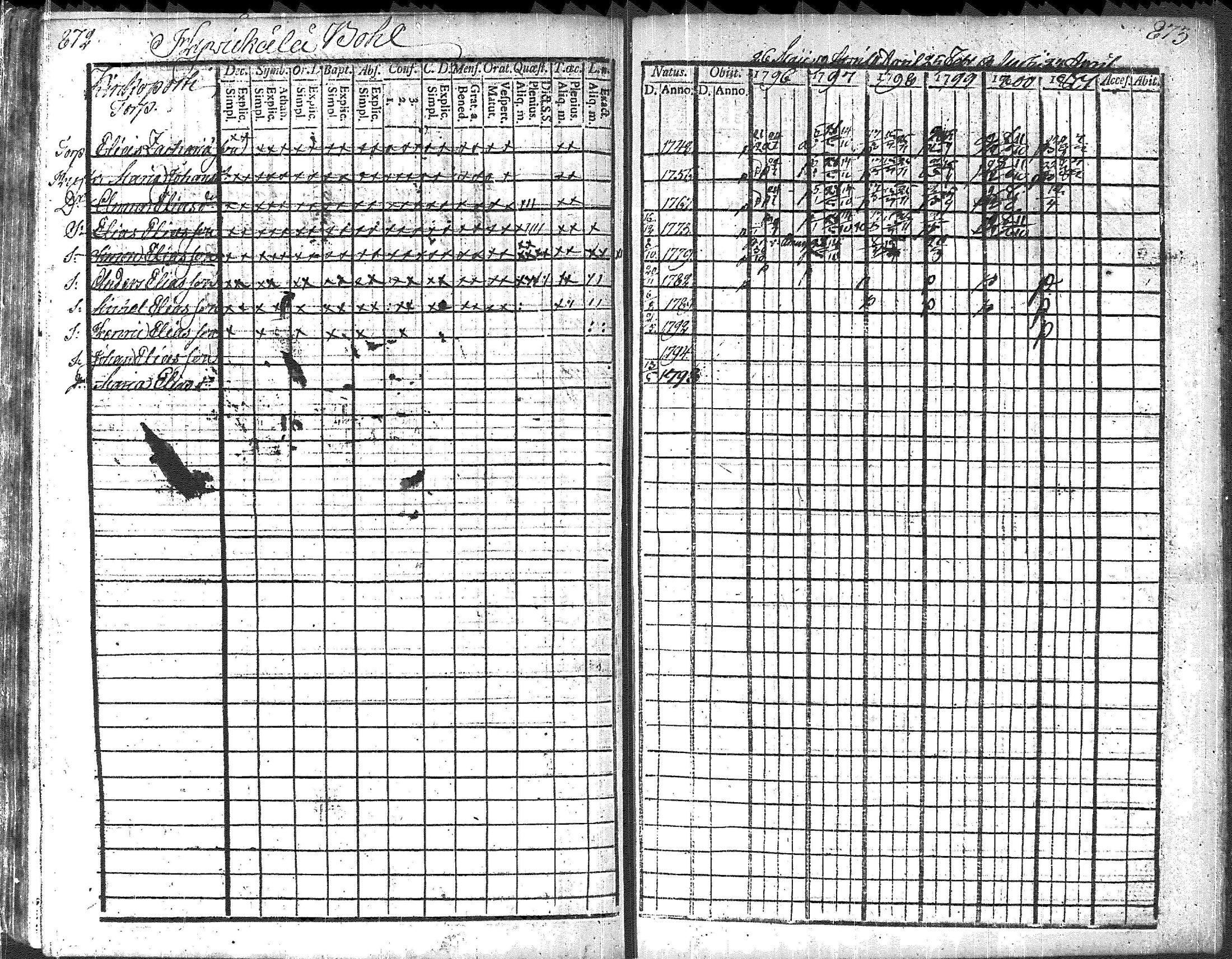 [ kuvat/446.jpg ]