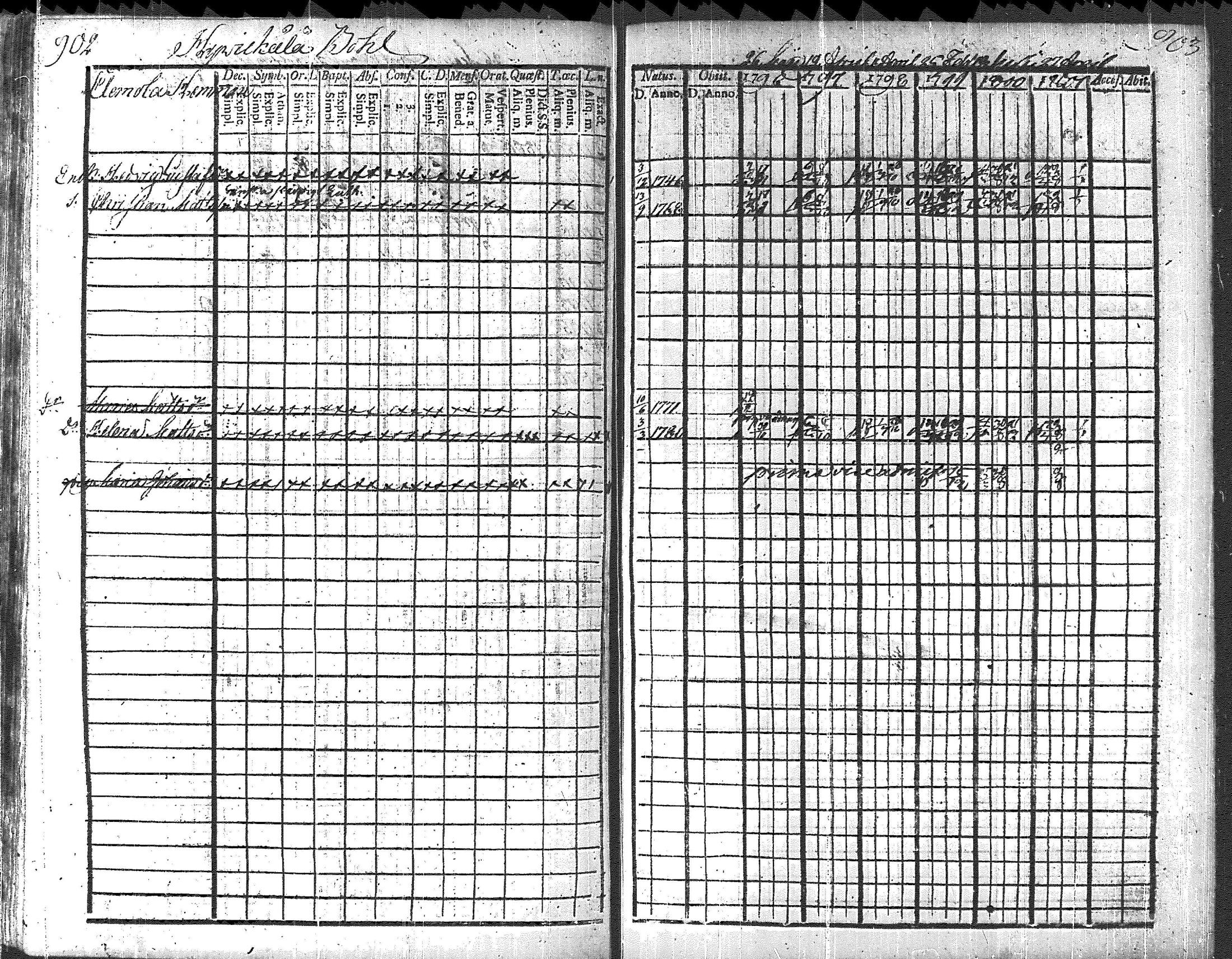 [ kuvat/462.jpg ]